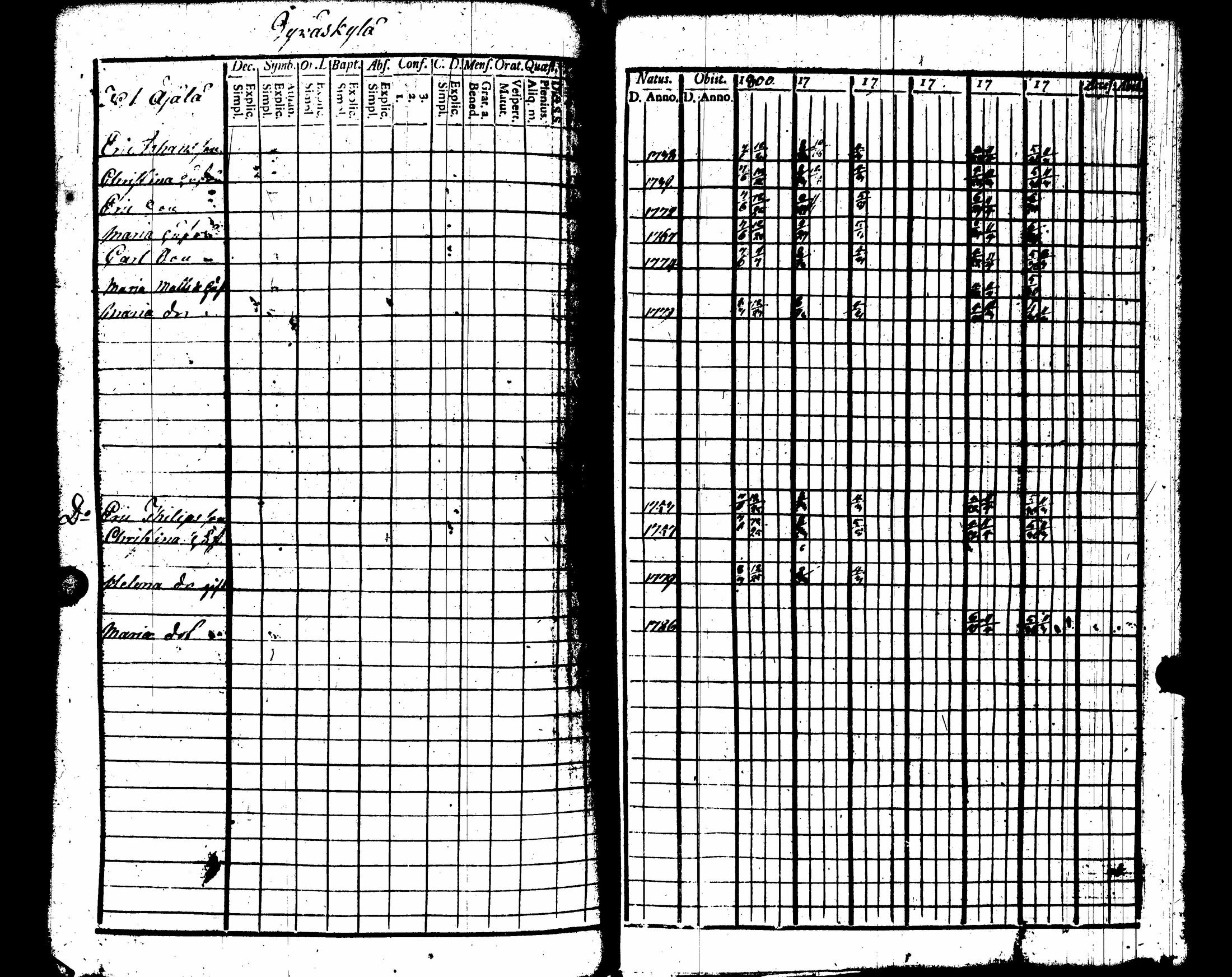 [ kuvat/166.jpg ]