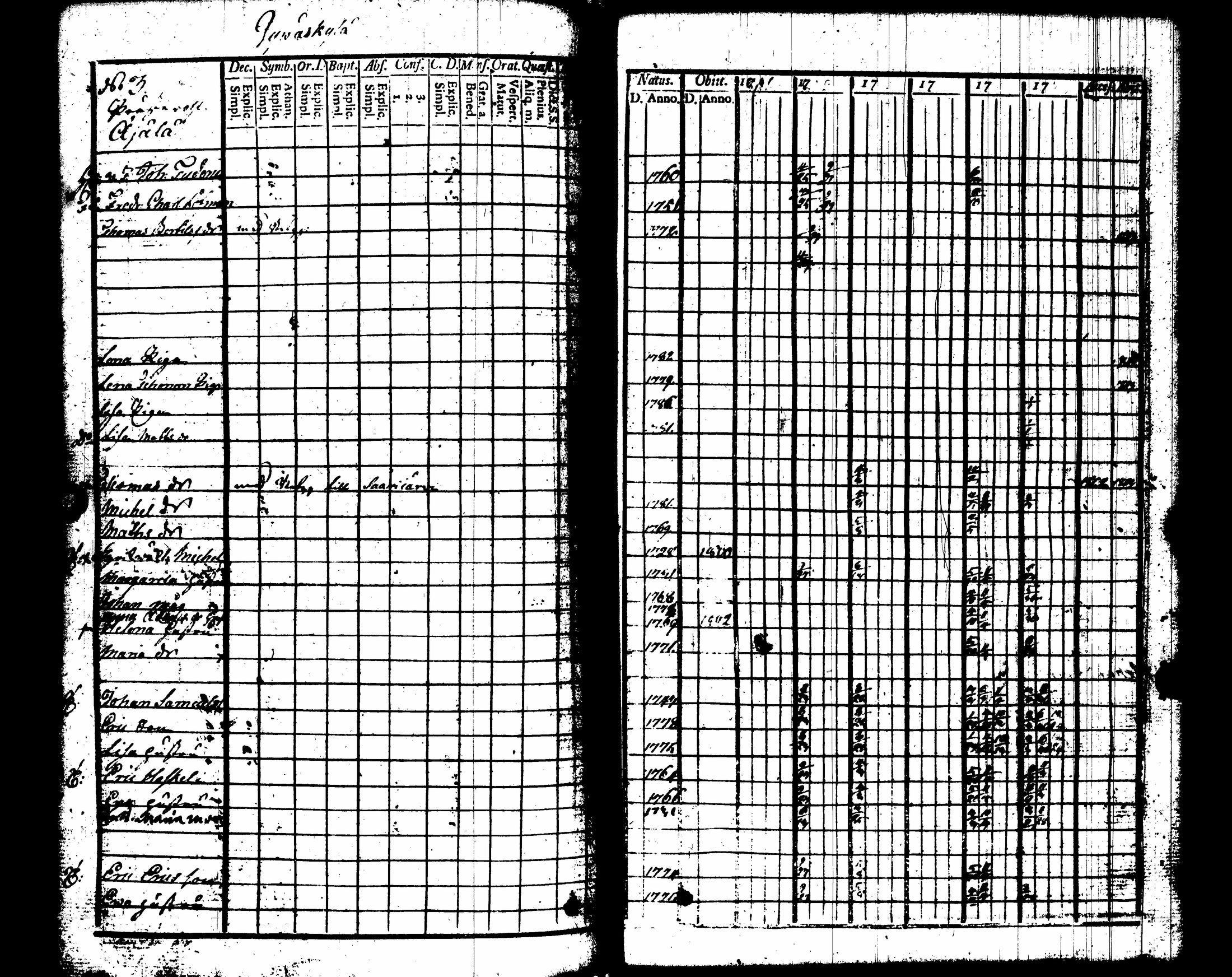 [ kuvat/170.jpg ]