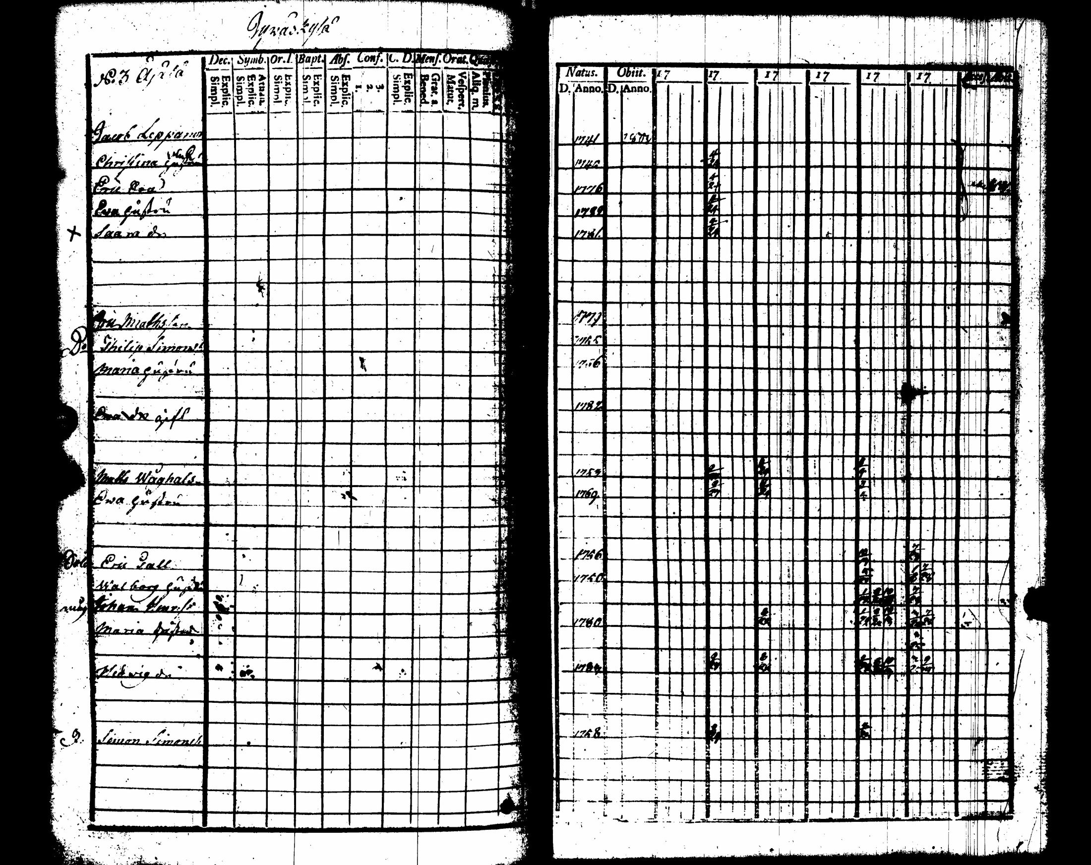 [ kuvat/171.jpg ]