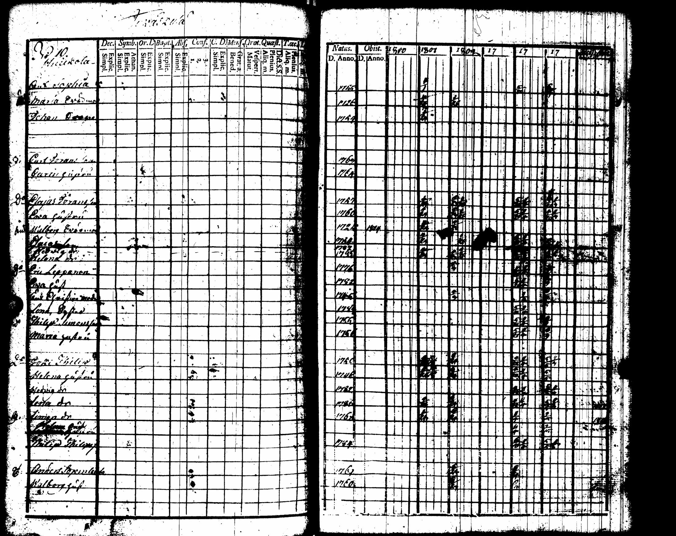 [ kuvat/186.jpg ]