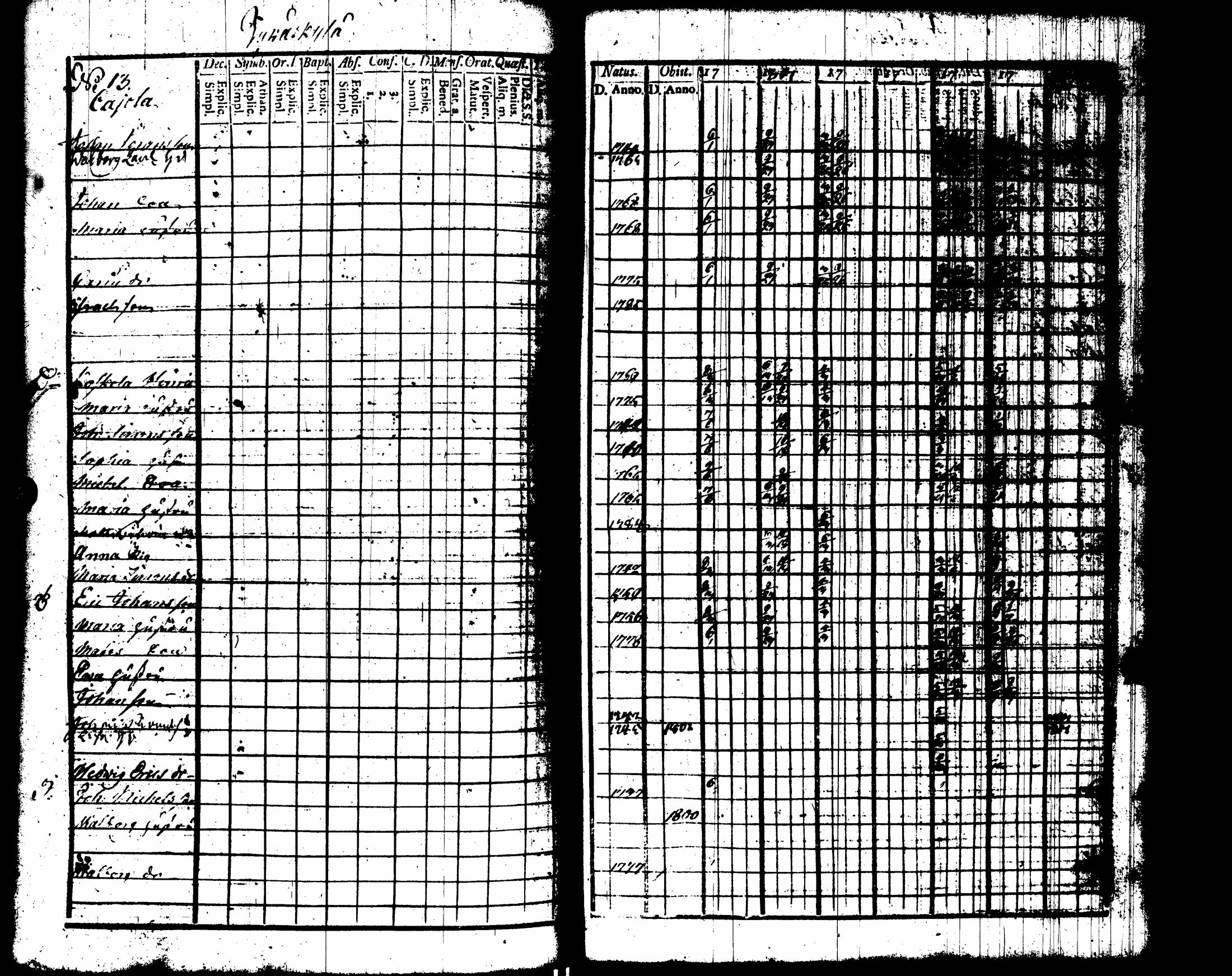 [ kuvat/190.jpg ]