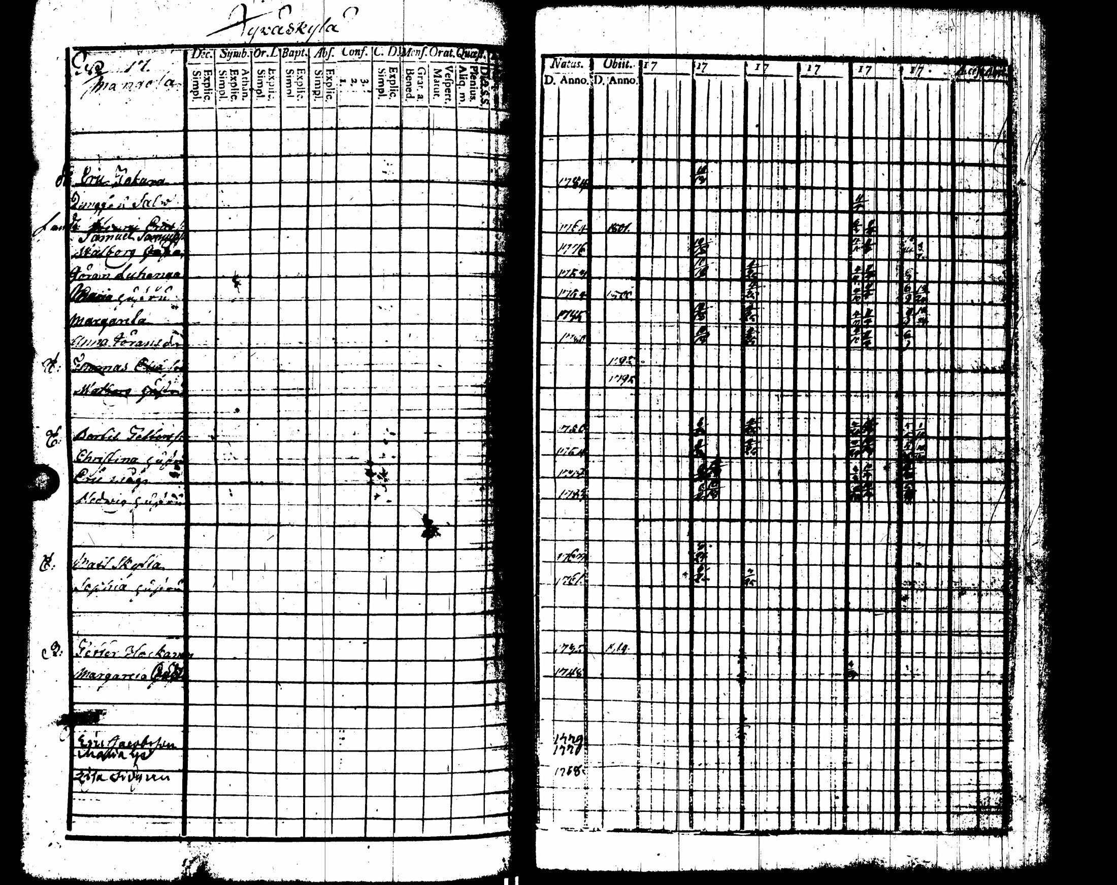 [ kuvat/199.jpg ]