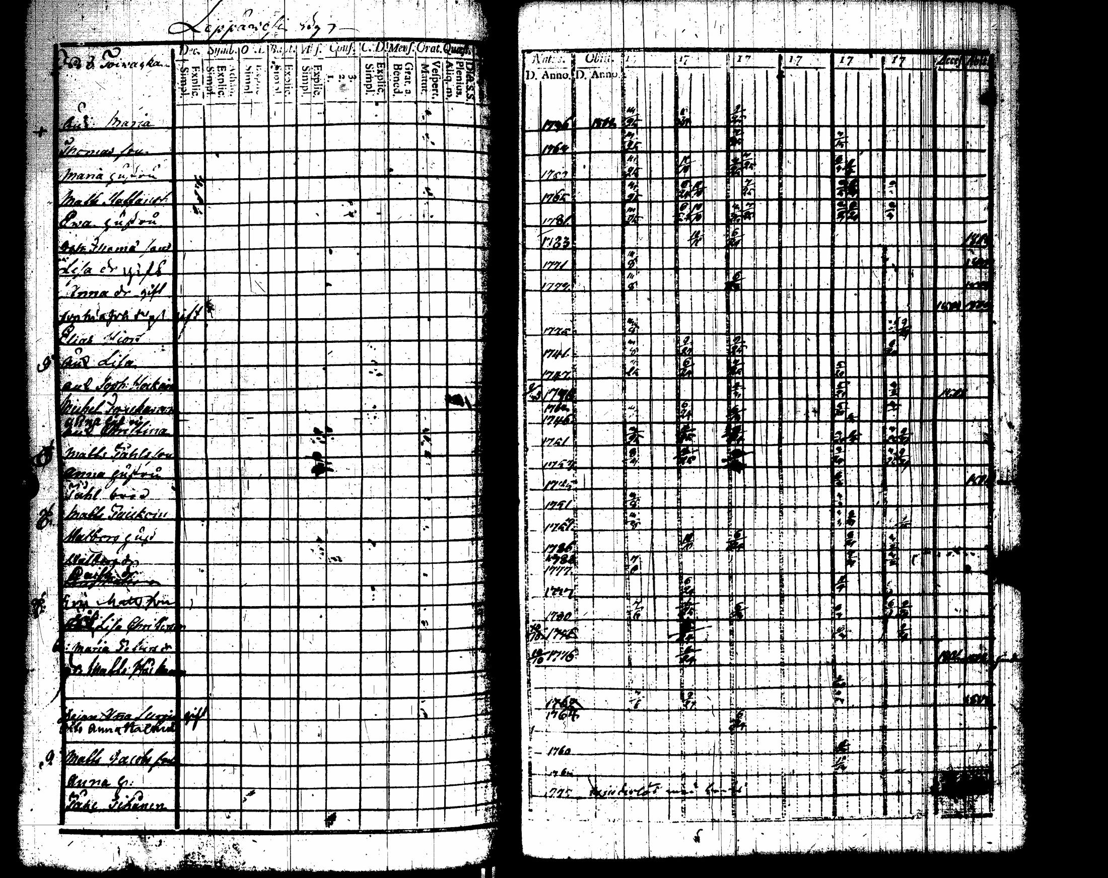 [ kuvat/220.jpg ]
