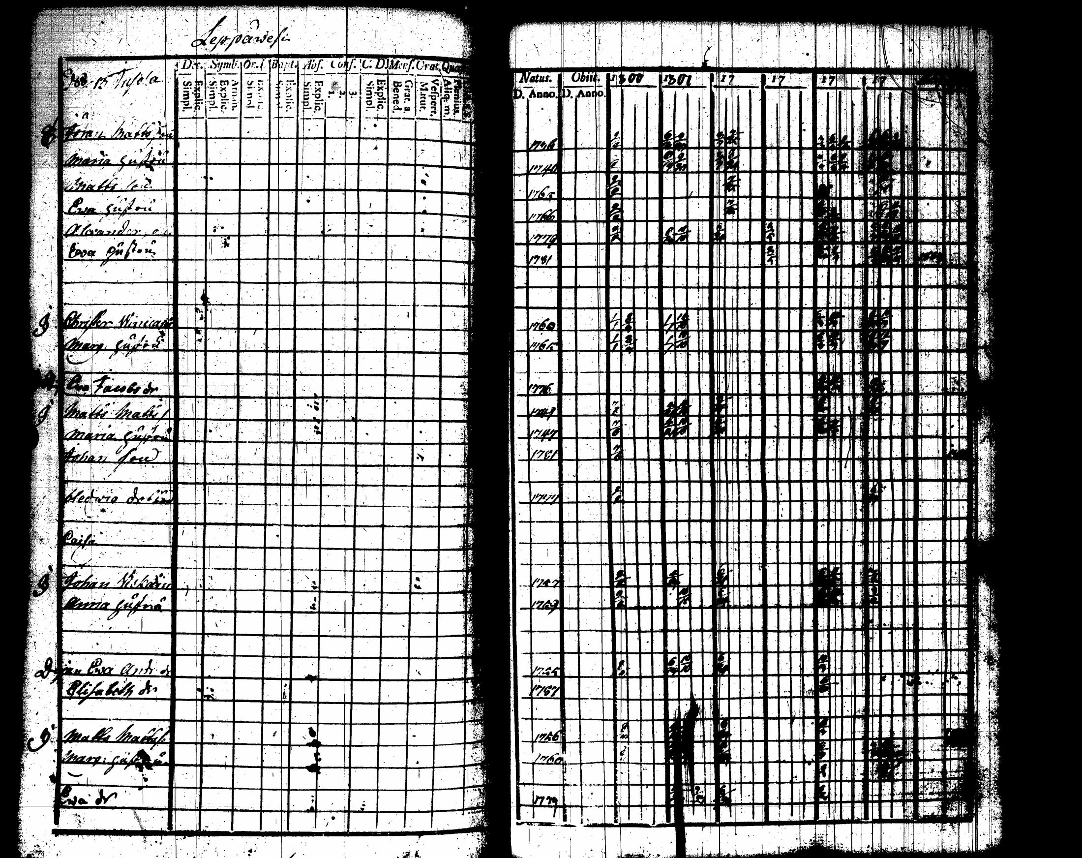 [ kuvat/224.jpg ]