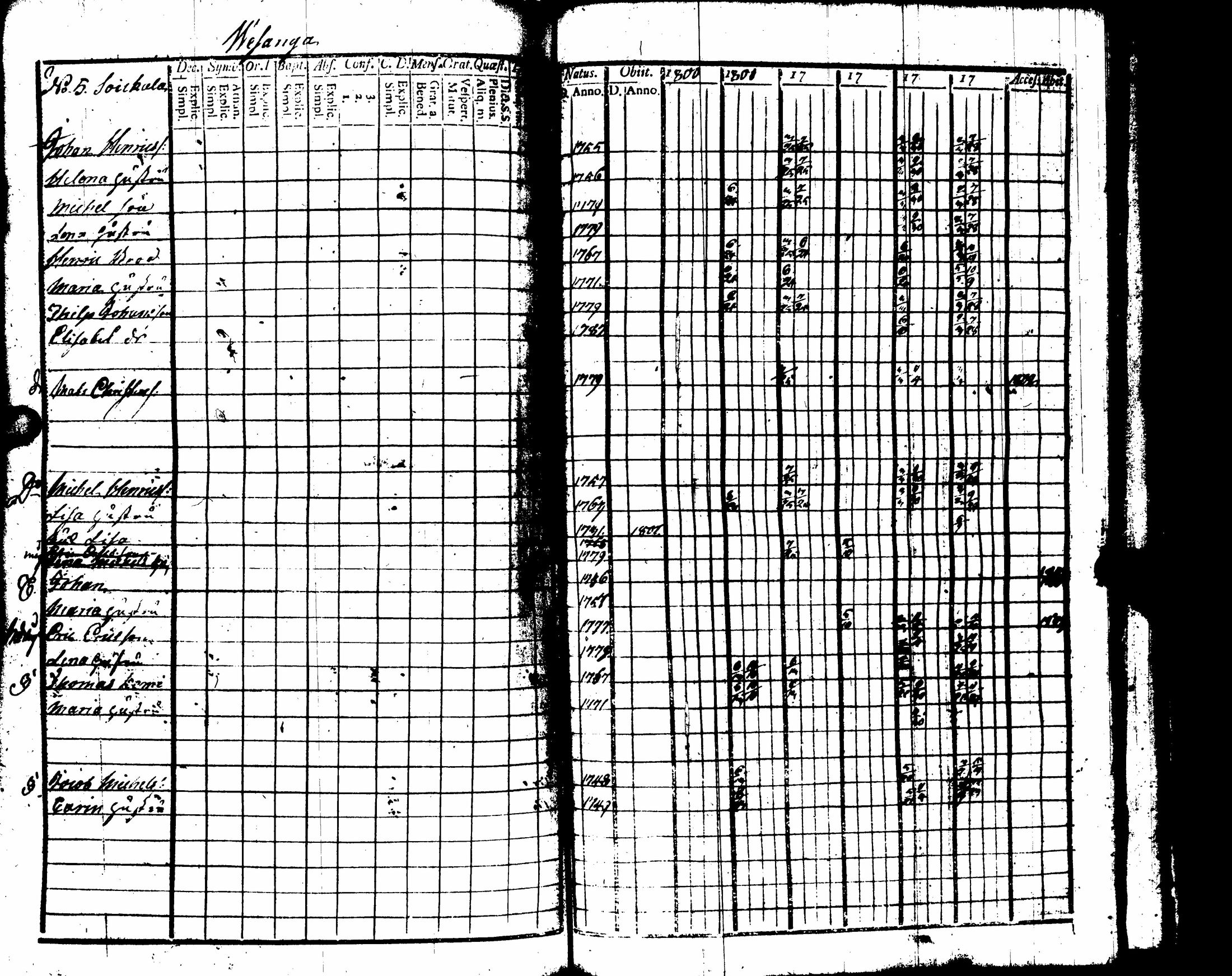 [ kuvat/249.jpg ]