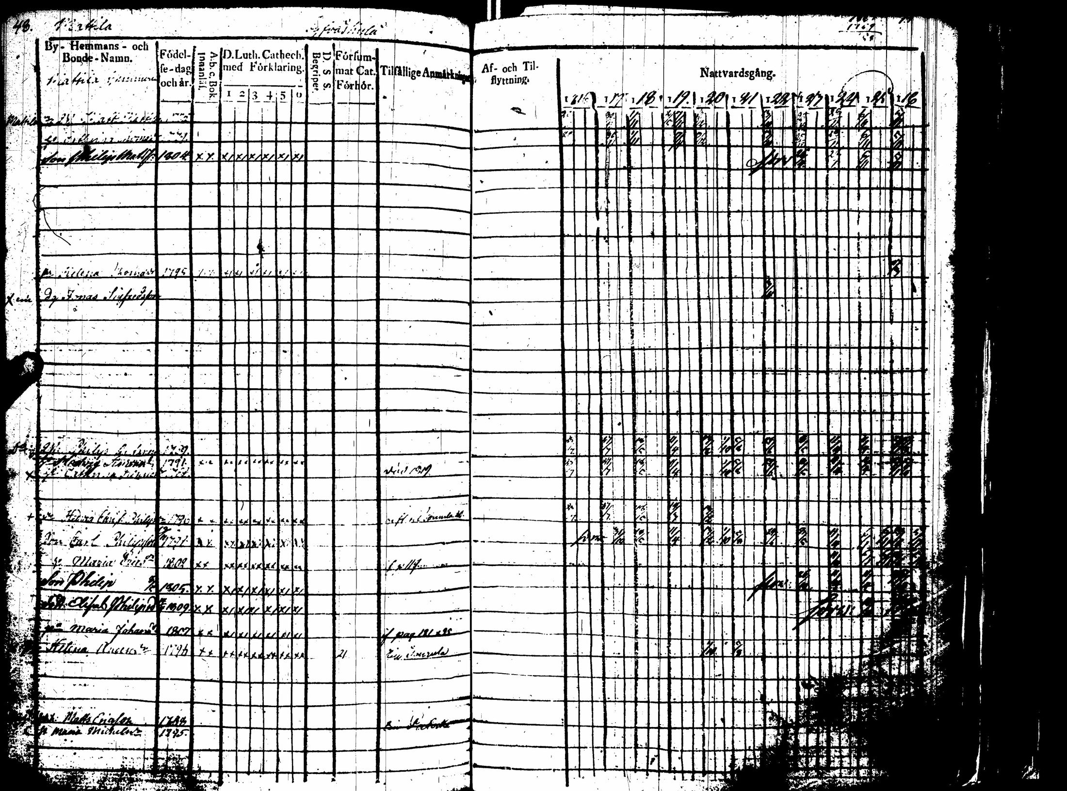 [ kuvat/219.jpg ]