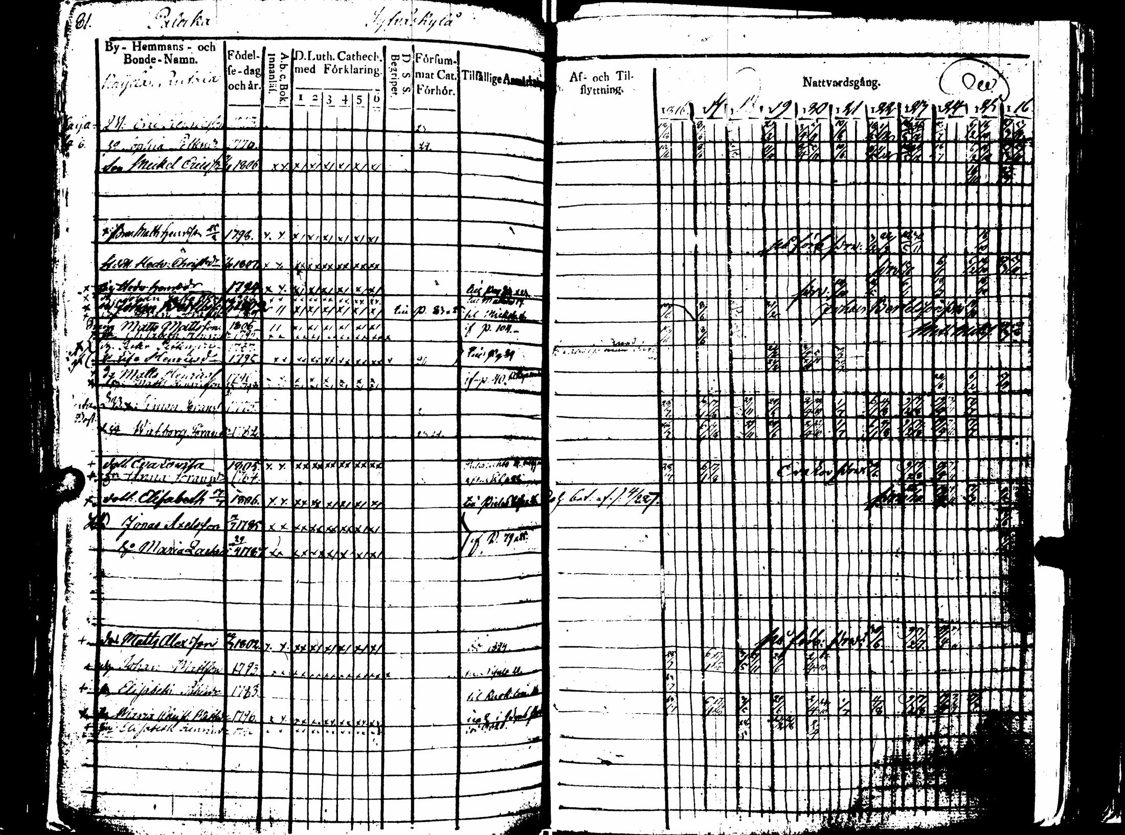 [ kuvat/259.jpg ]
