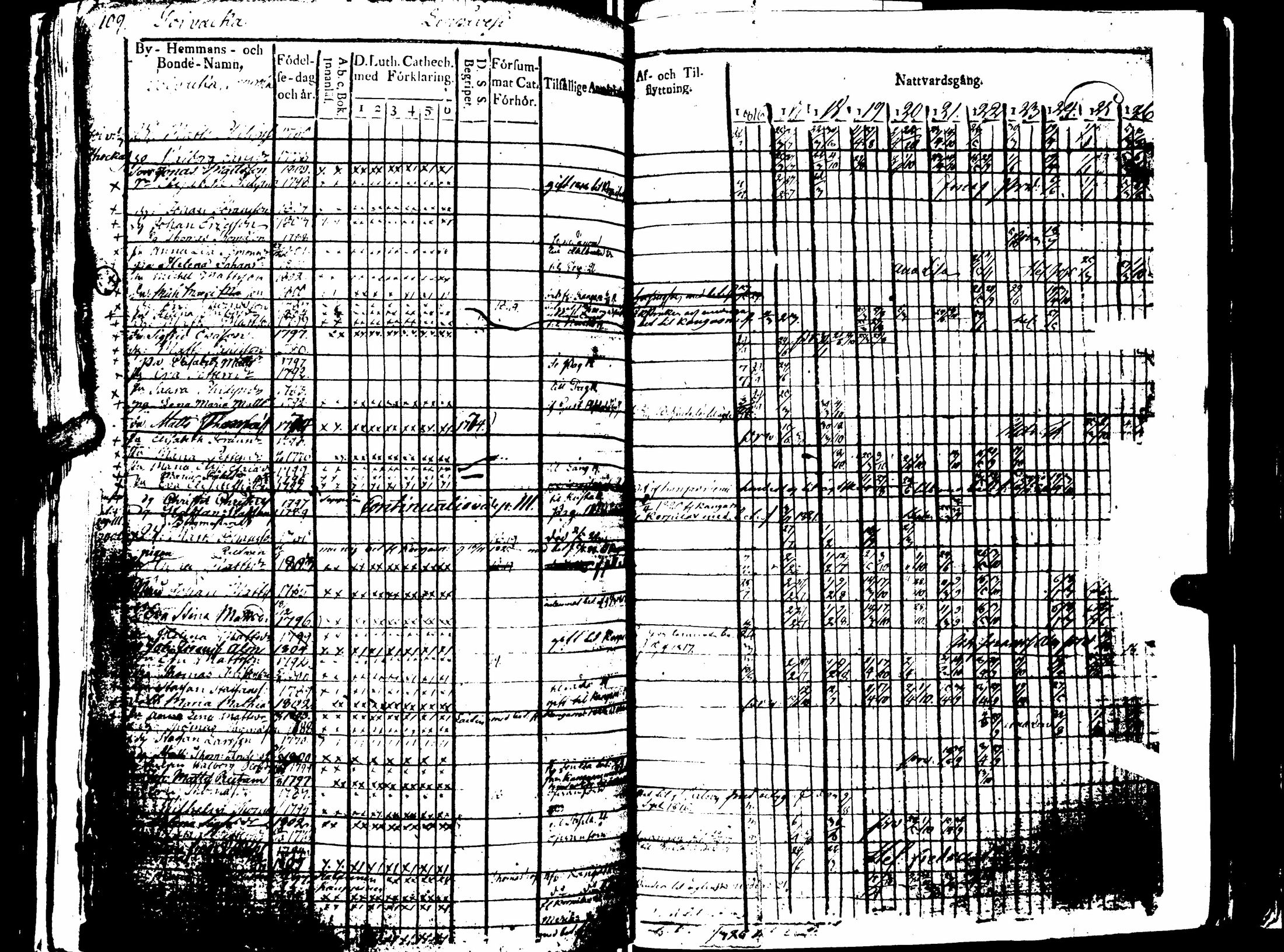 [ kuvat/288.jpg ]