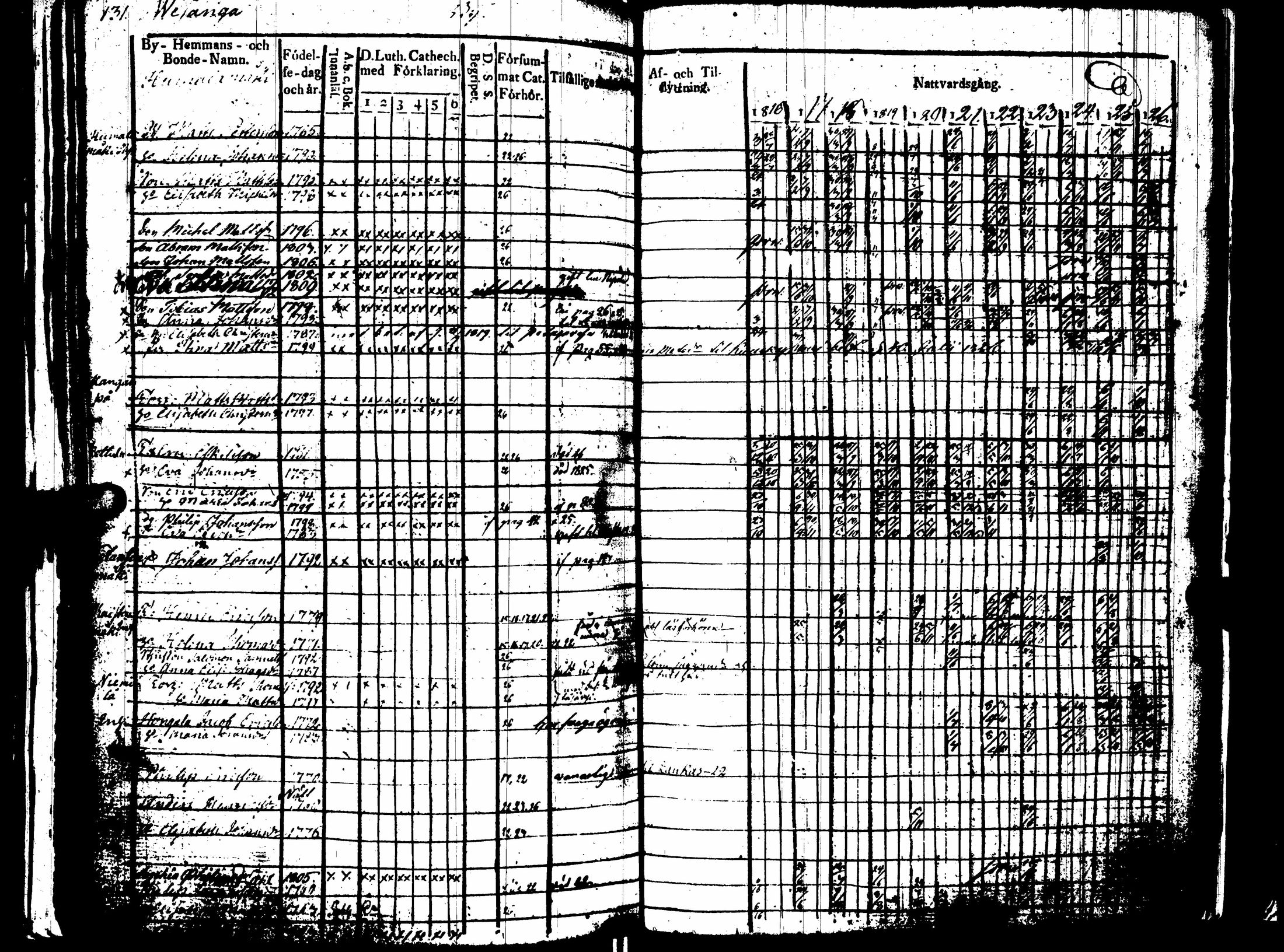 [ kuvat/315.jpg ]