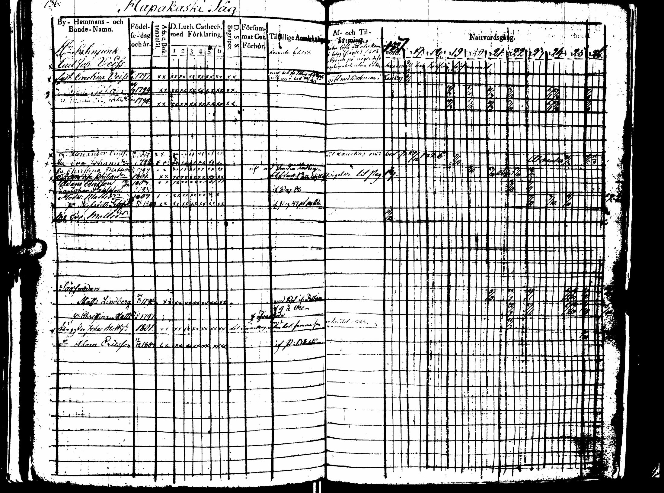 [ kuvat/322.jpg ]