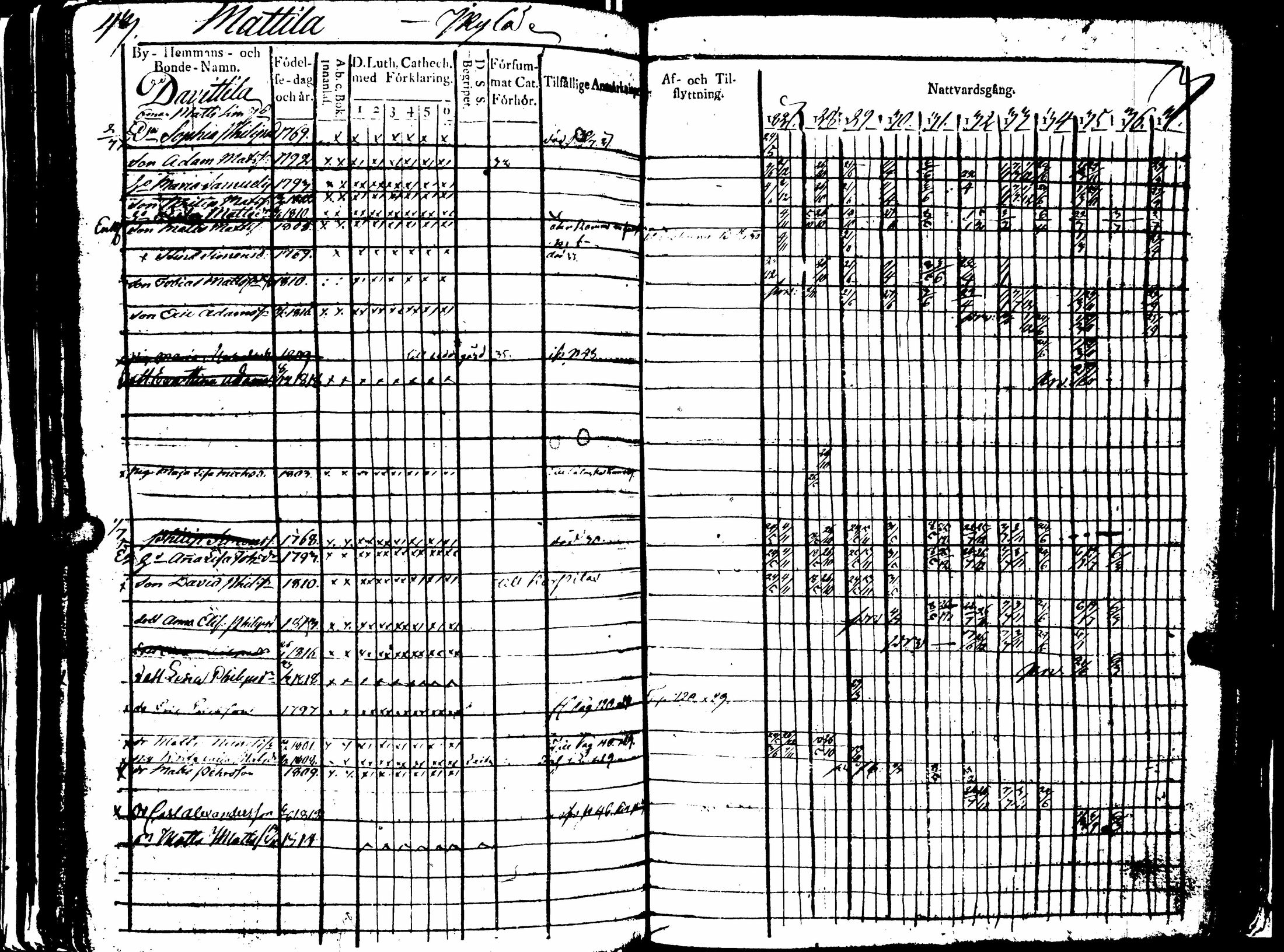[ kuvat/370.jpg ]