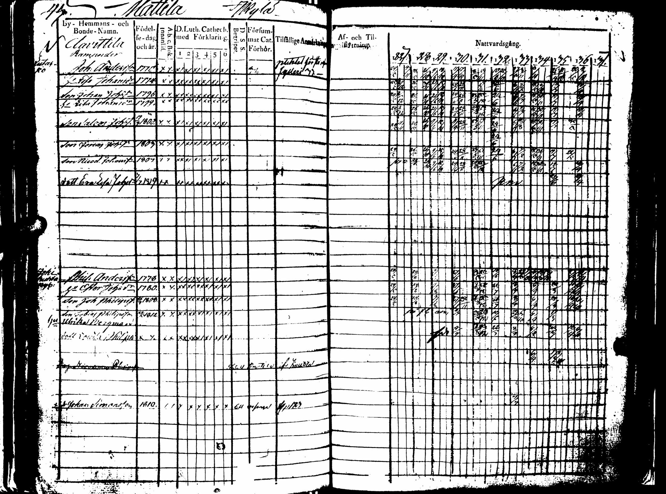 [ kuvat/372.jpg ]