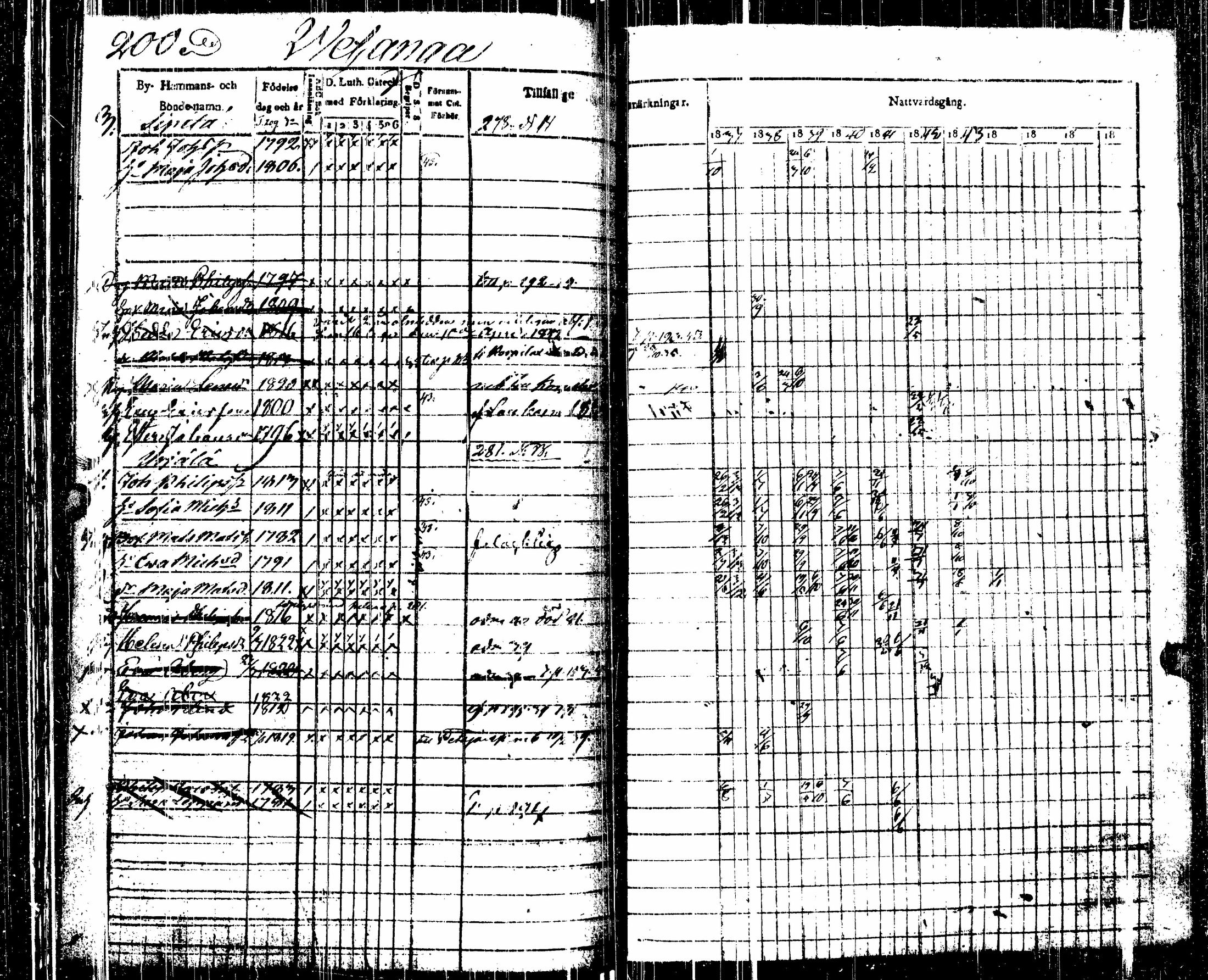 [ kuvat/221.jpg ]