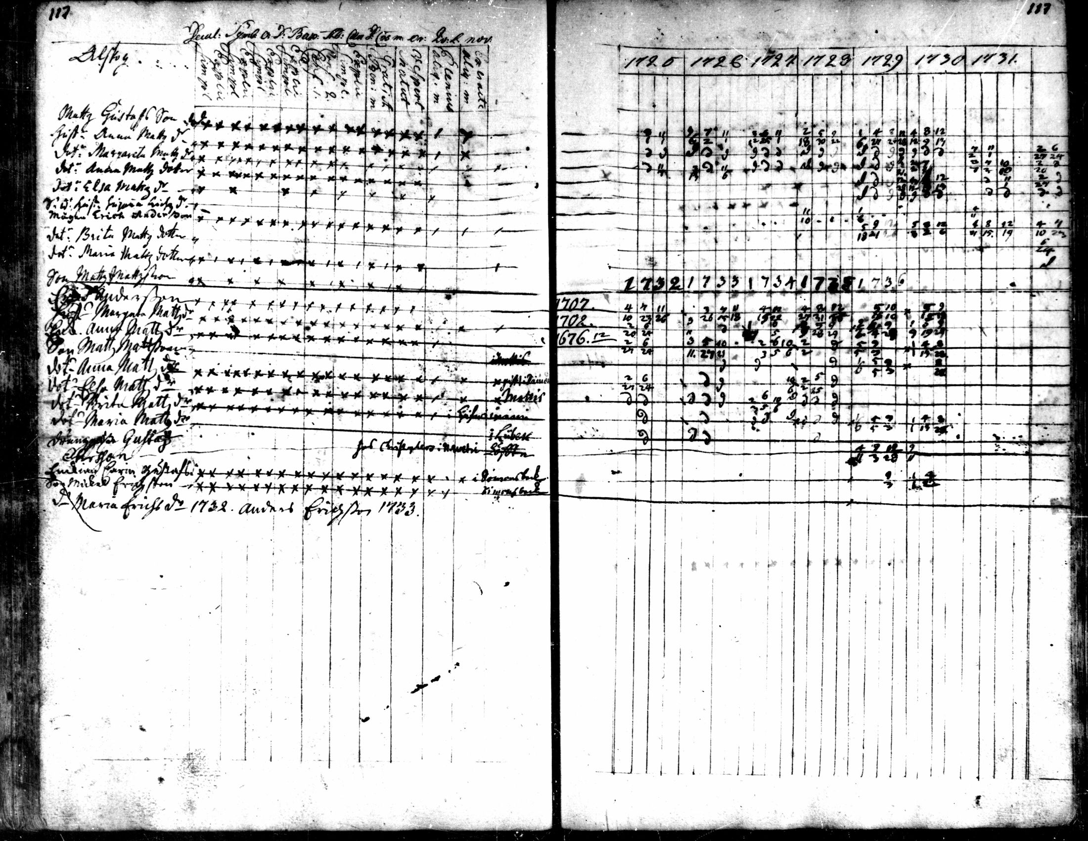 [ kuvat/119.jpg ]