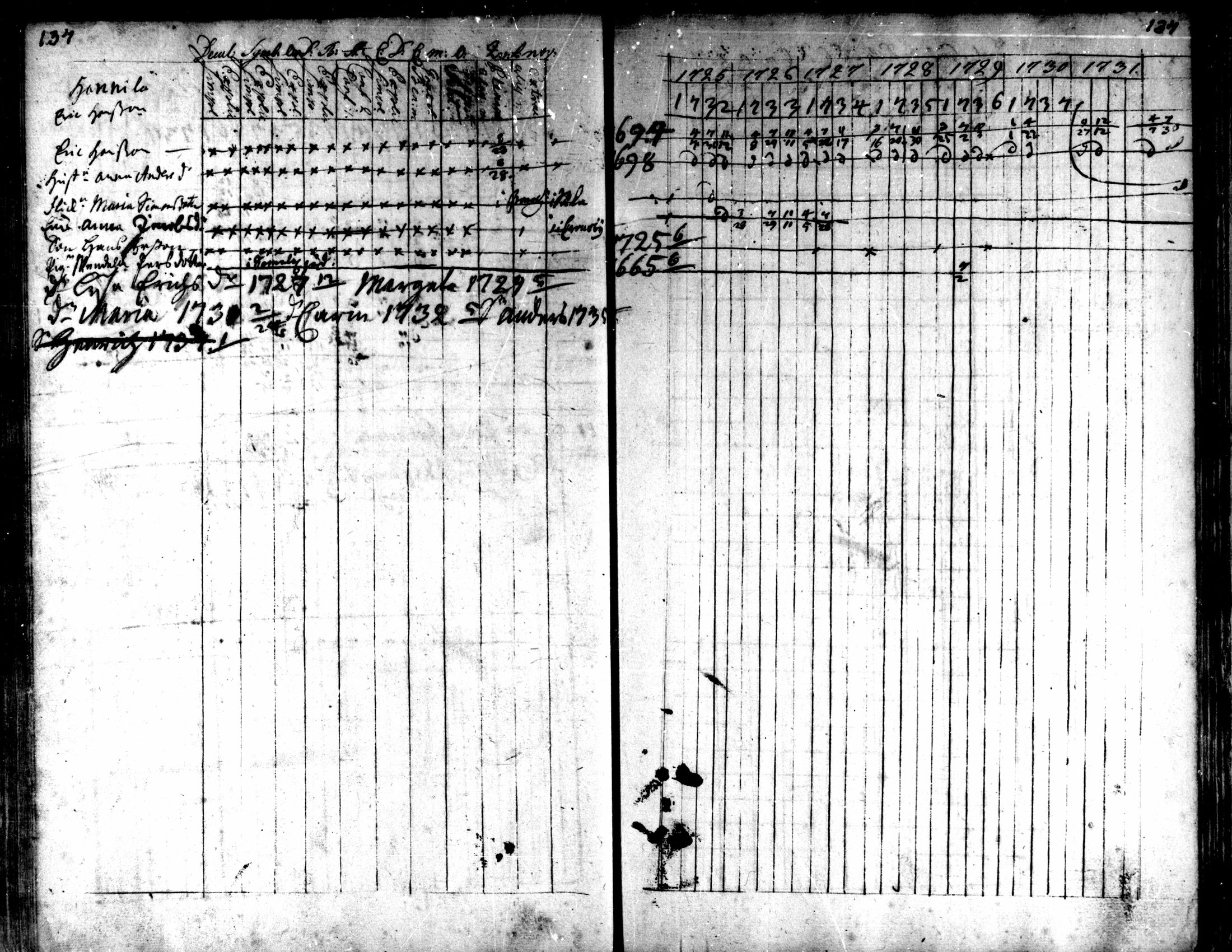 [ kuvat/136.jpg ]