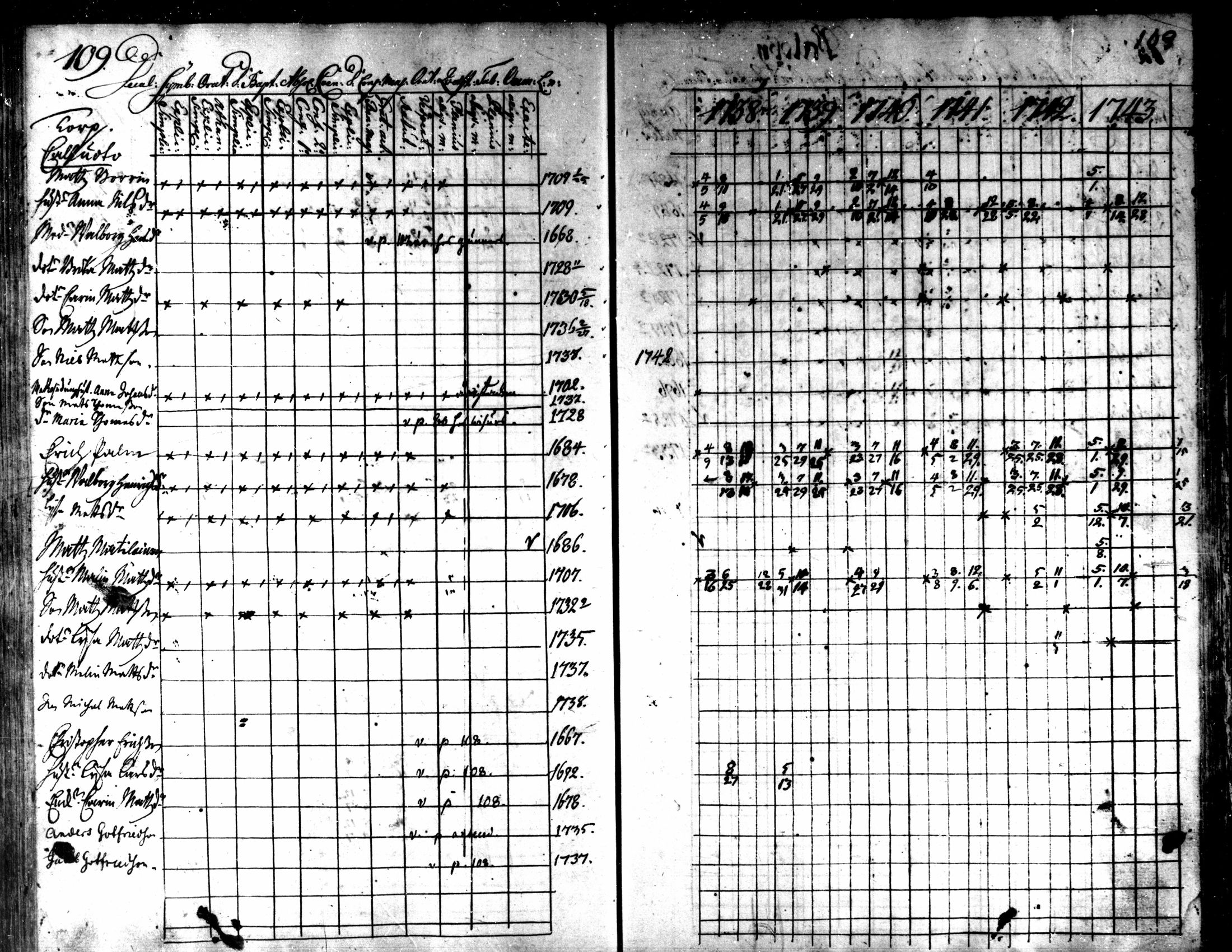 [ kuvat/112.jpg ]