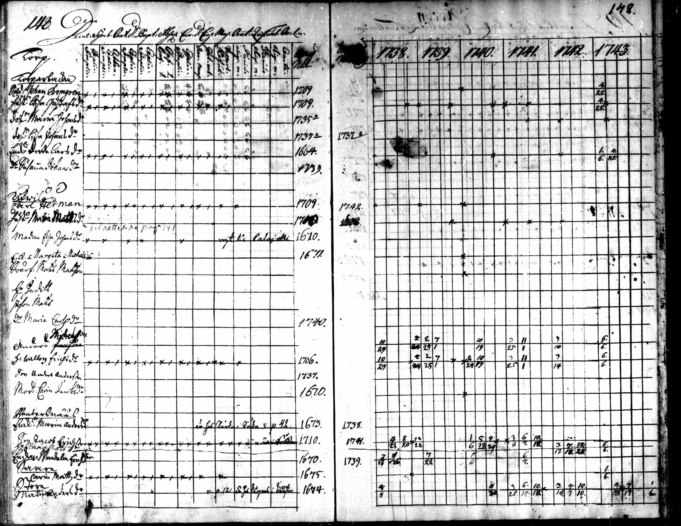 [ kuvat/151.jpg ]