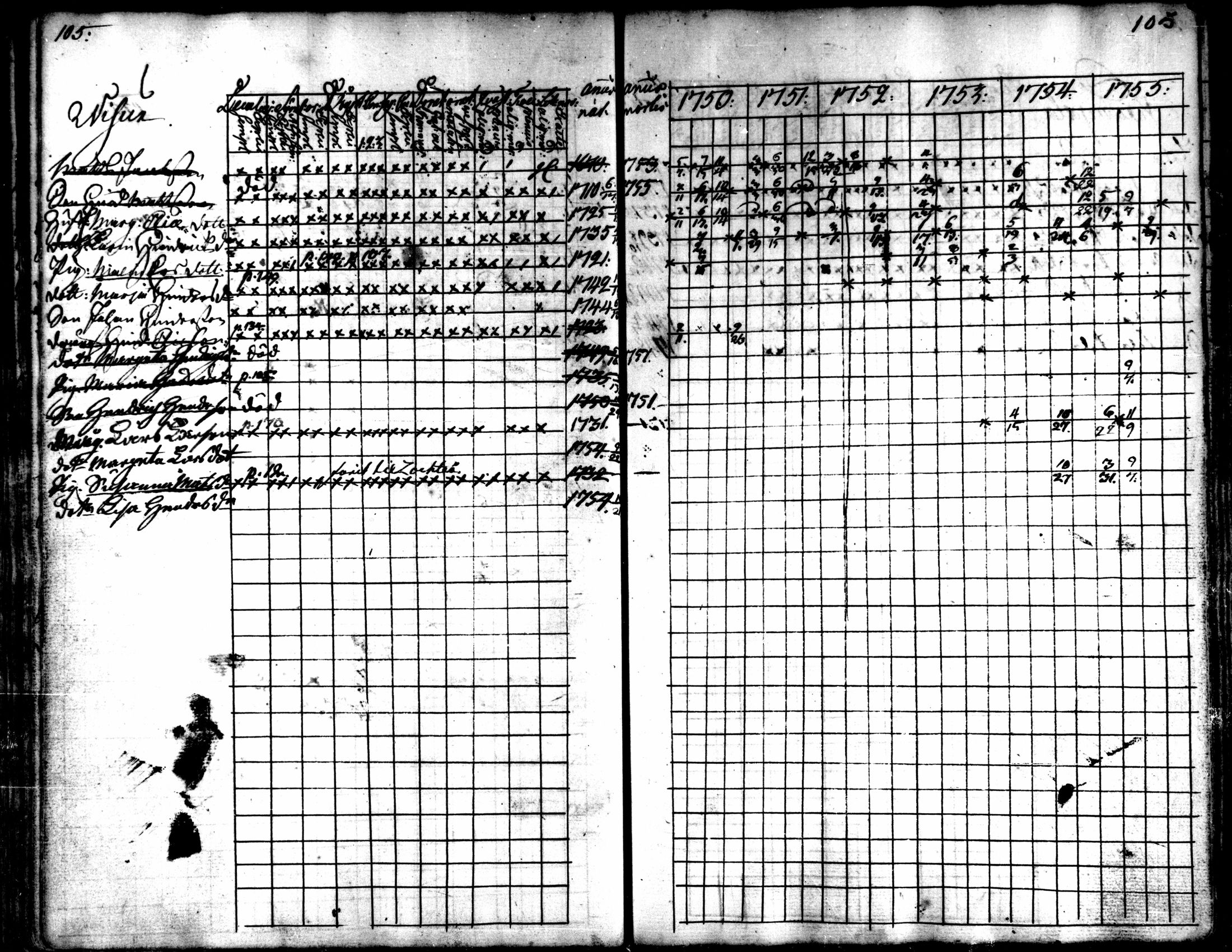 [ kuvat/107.jpg ]