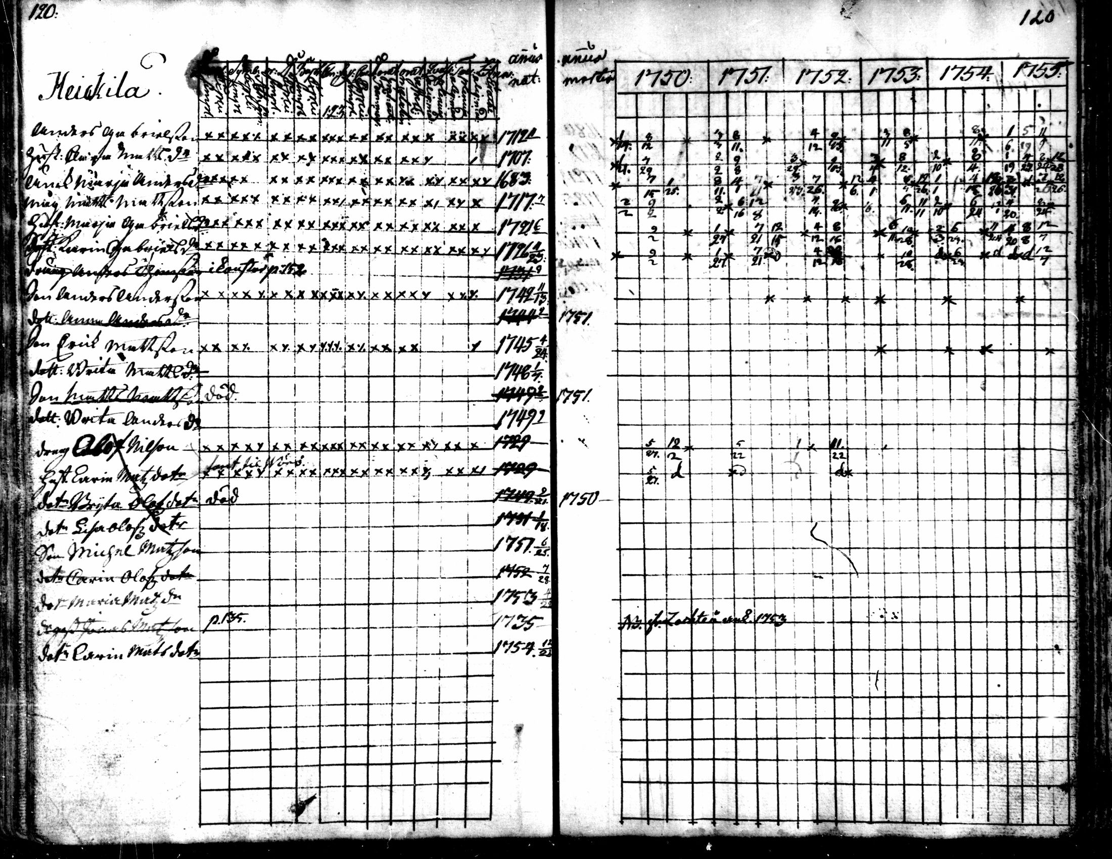 [ kuvat/122.jpg ]