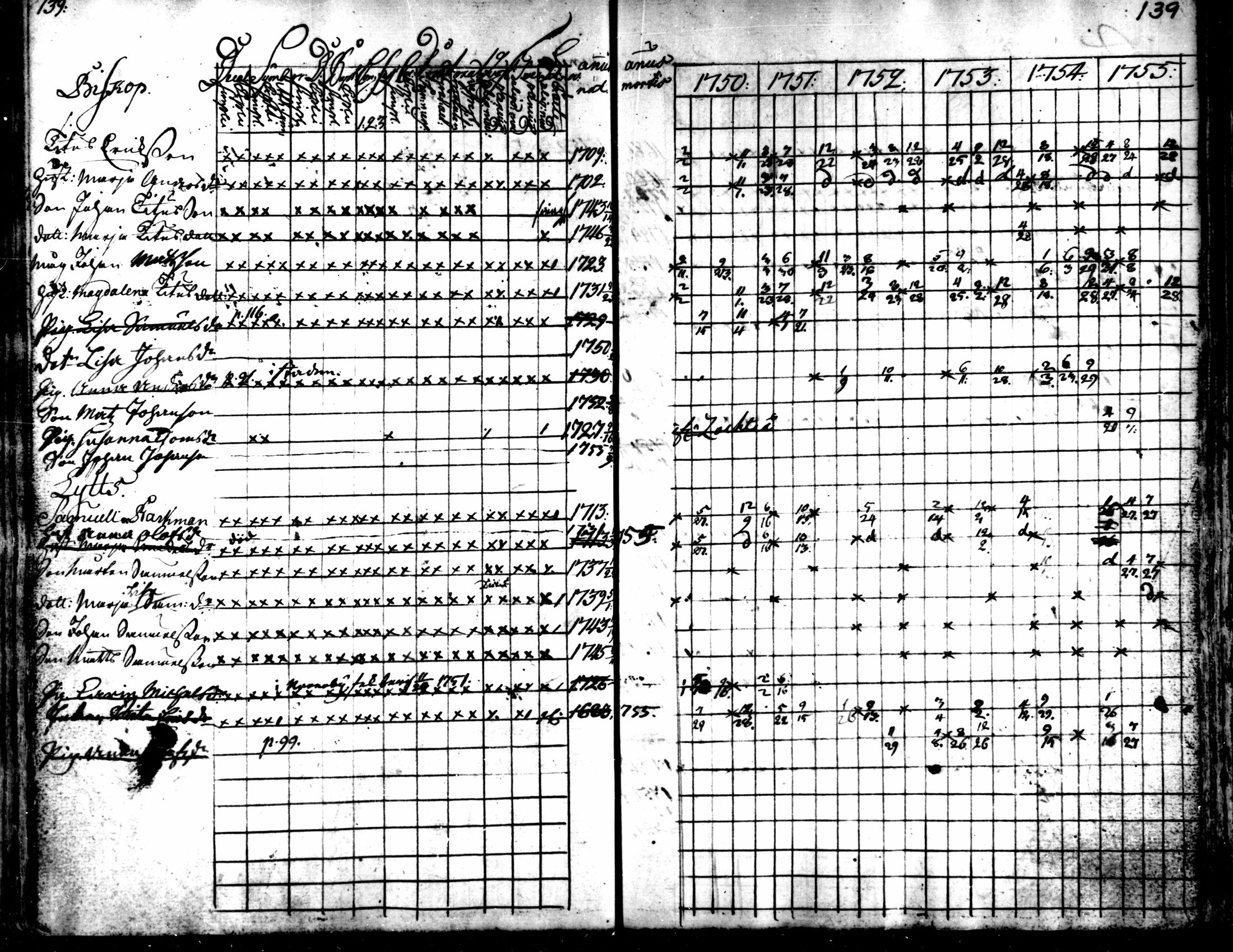 [ kuvat/142.jpg ]