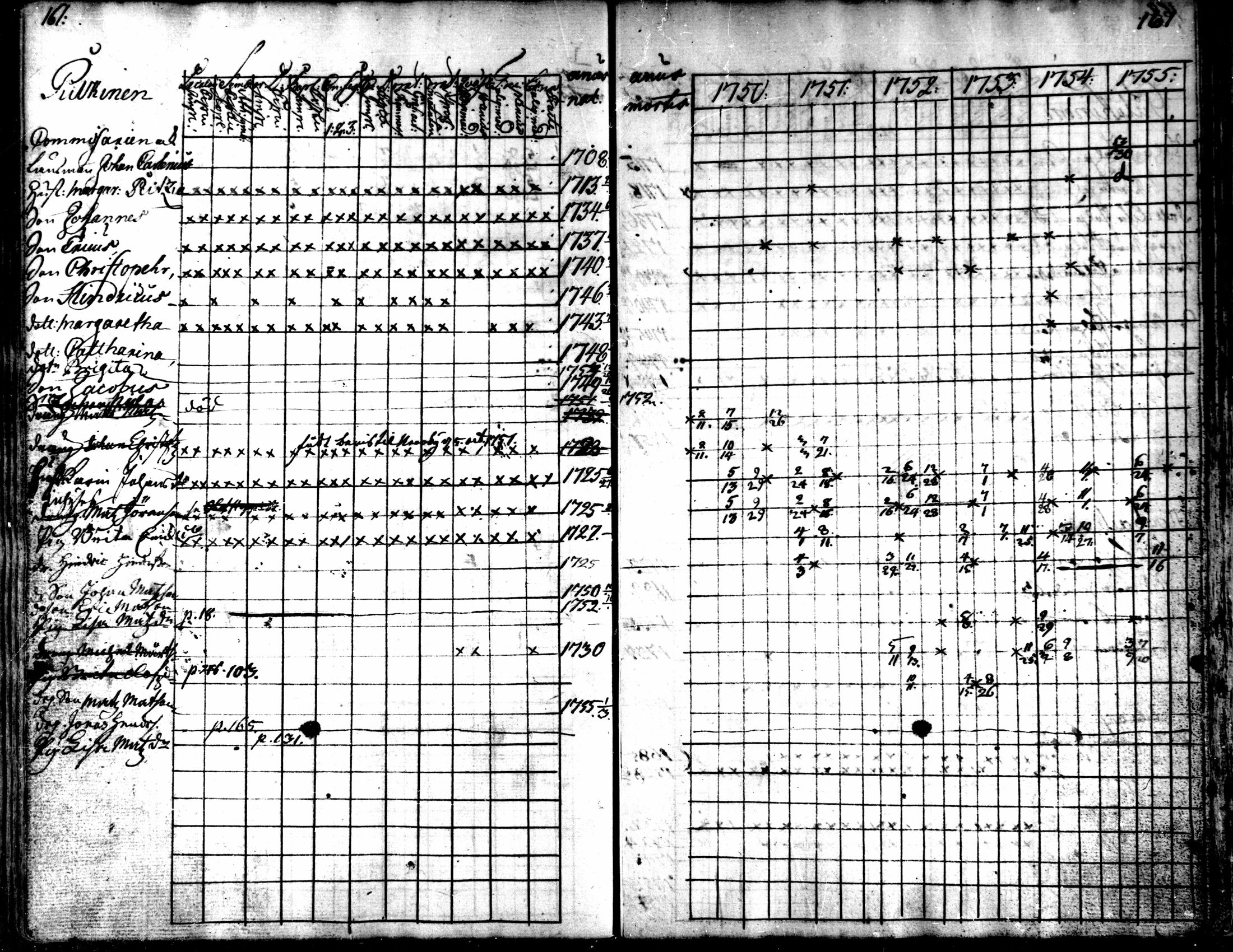 [ kuvat/164.jpg ]