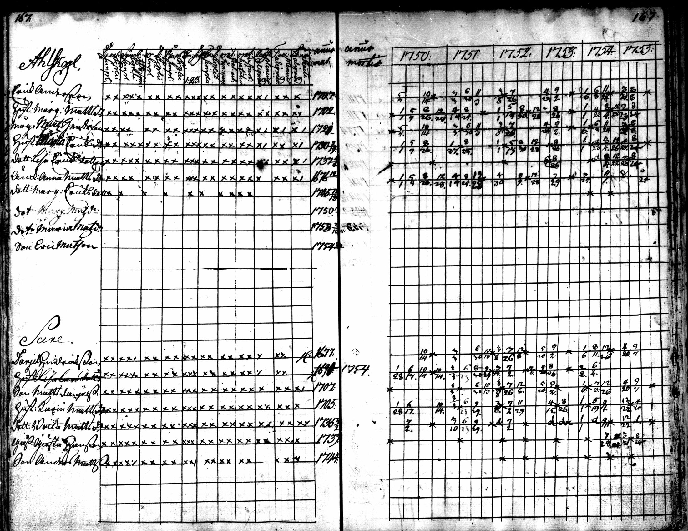 [ kuvat/170.jpg ]