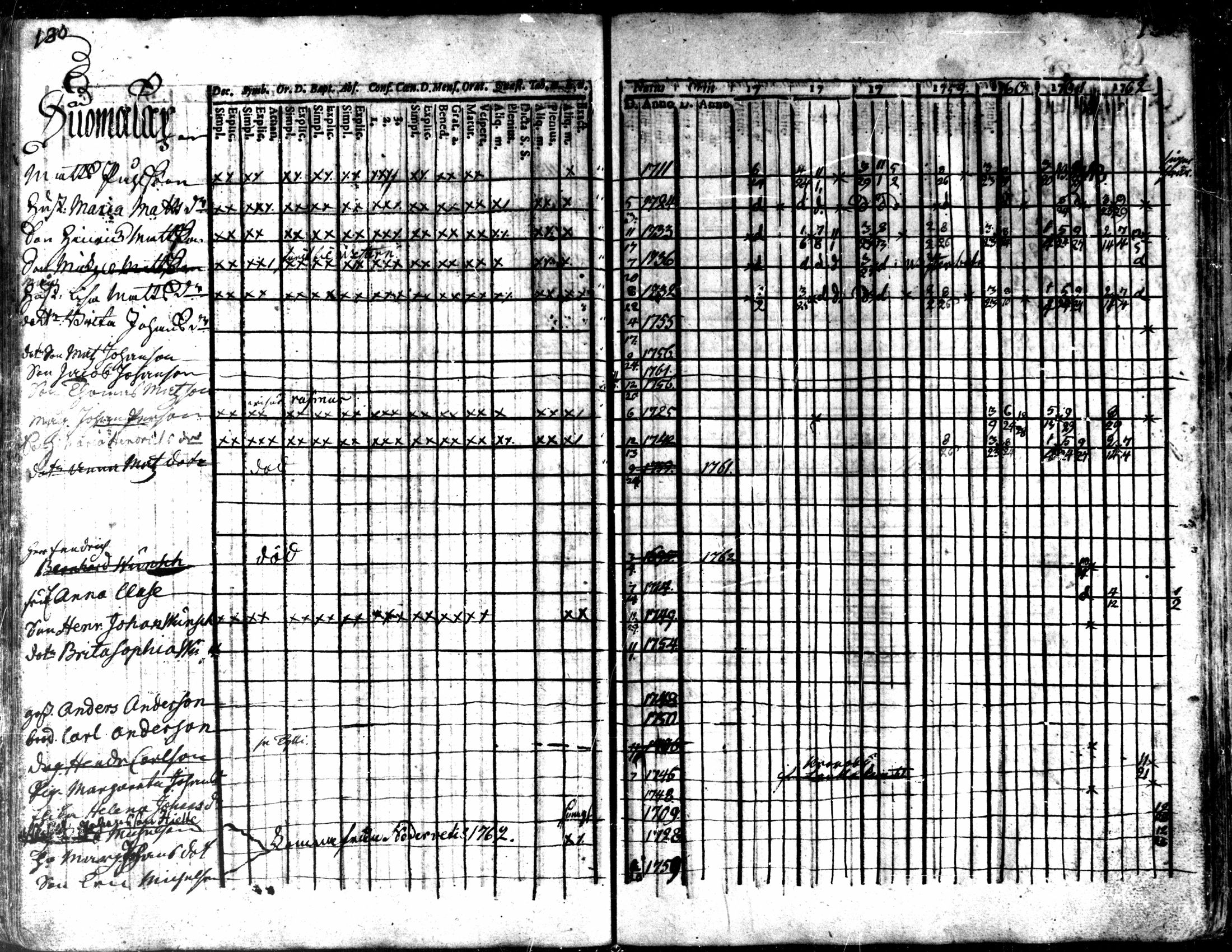 [ kuvat/133.jpg ]