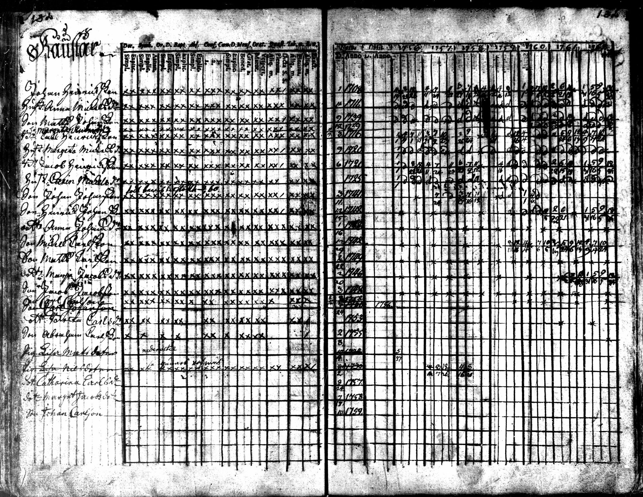 [ kuvat/135.jpg ]