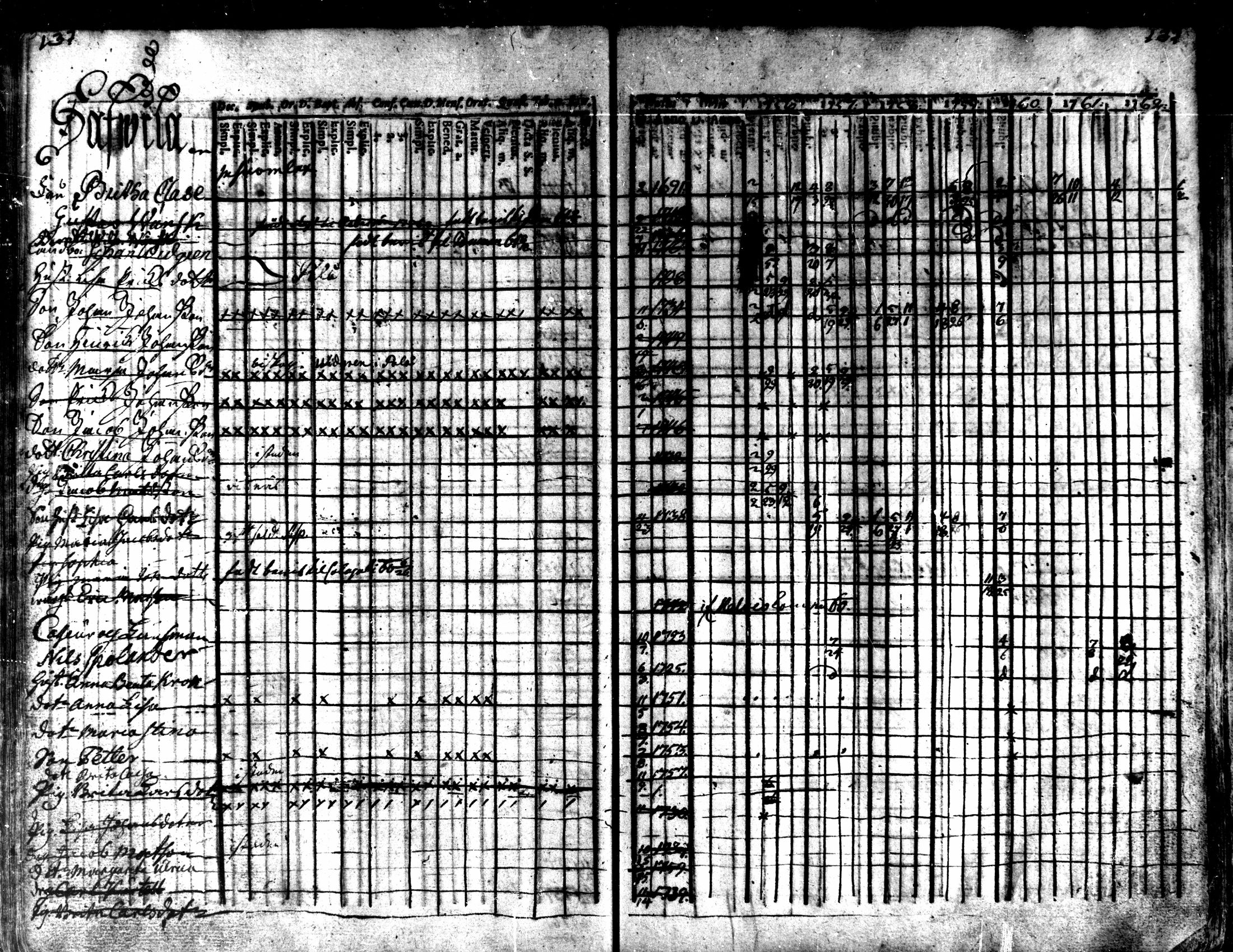 [ kuvat/140.jpg ]