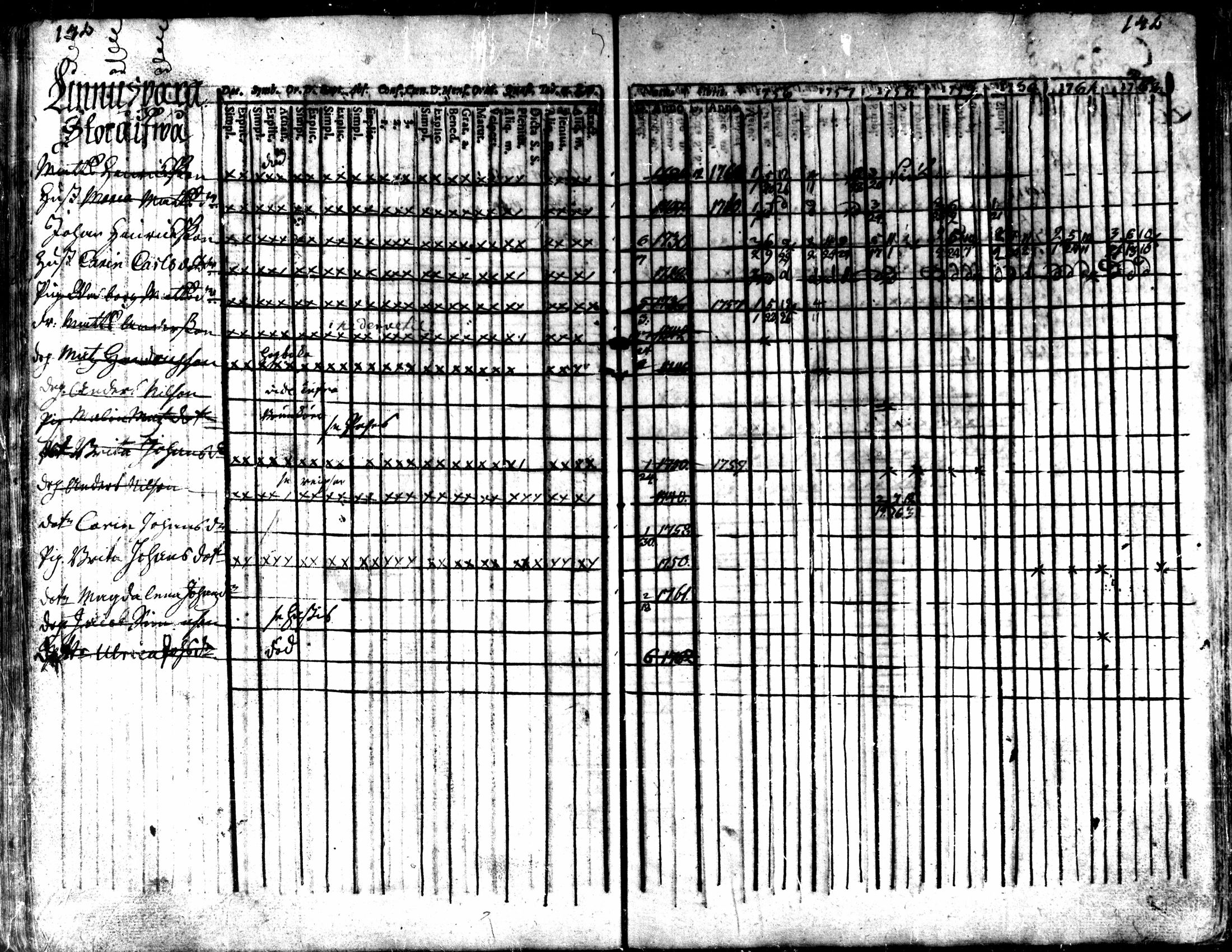 [ kuvat/145.jpg ]