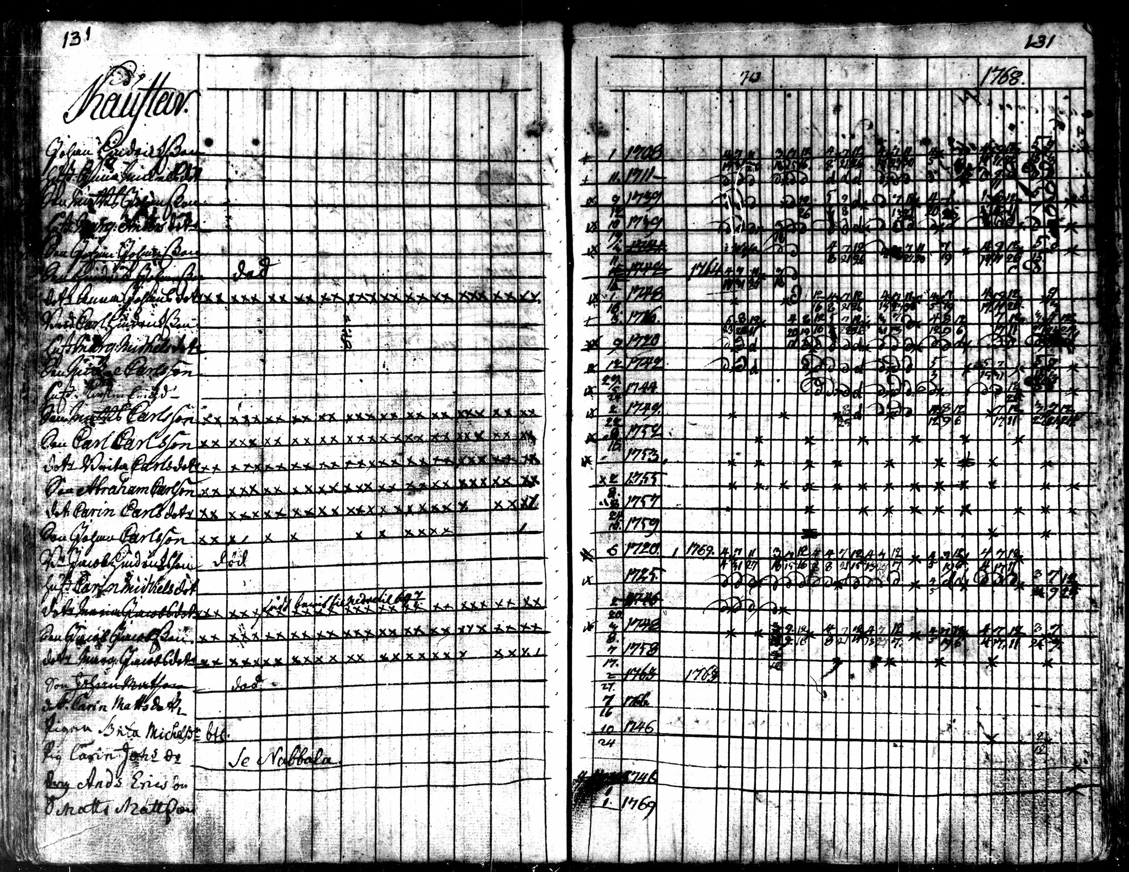 [ kuvat/134.jpg ]