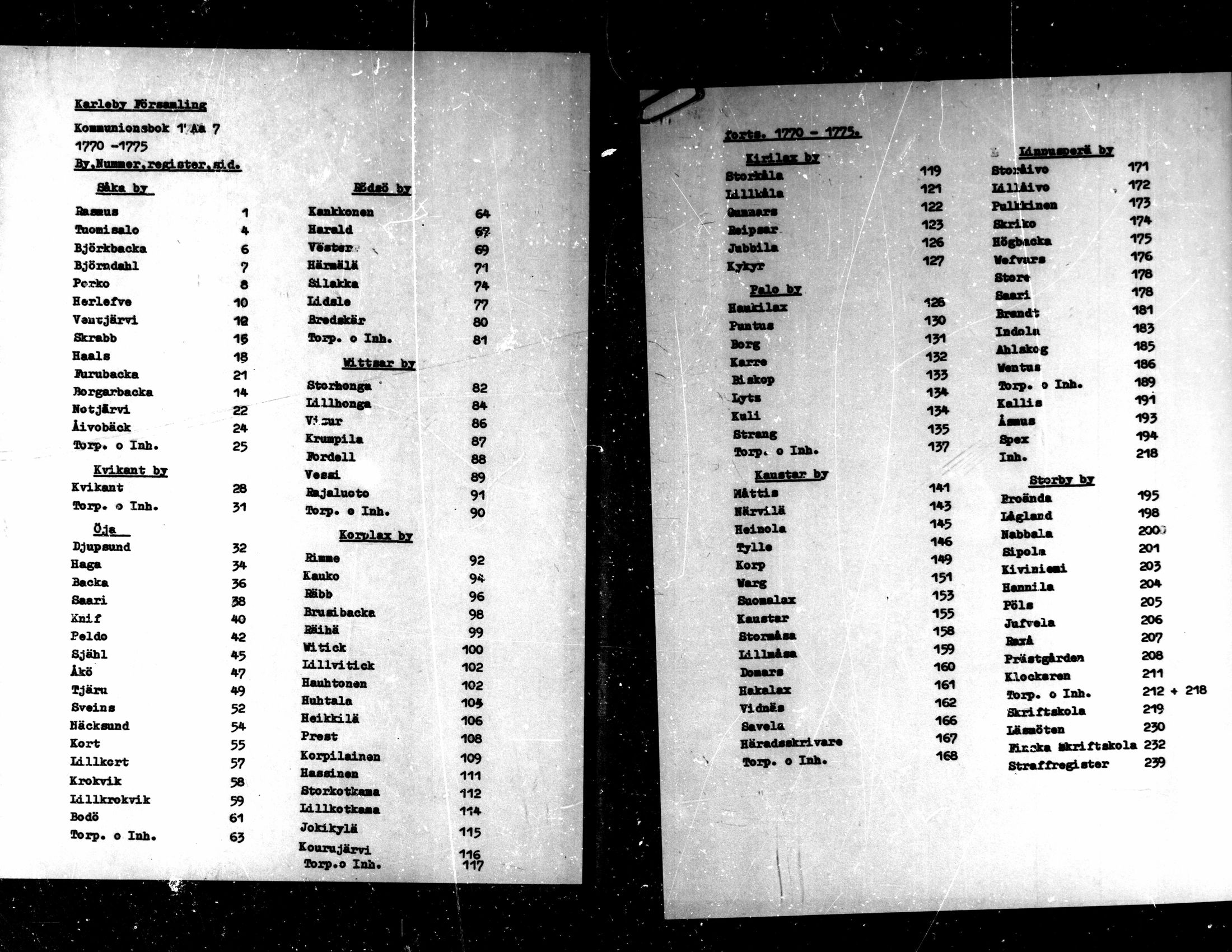 [ kuvat/1.jpg ]