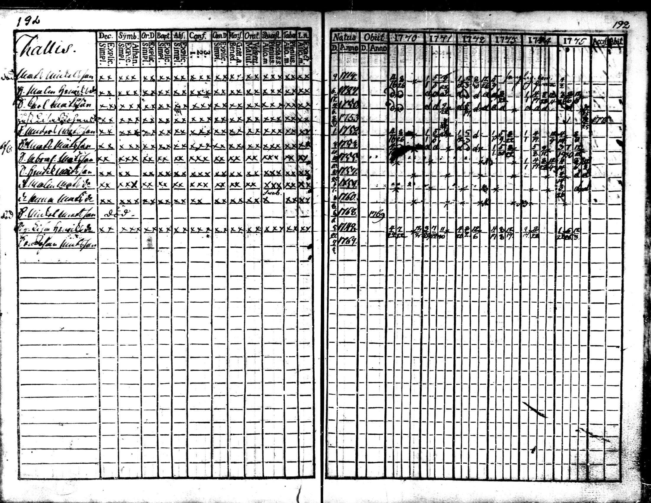 [ kuvat/193.jpg ]