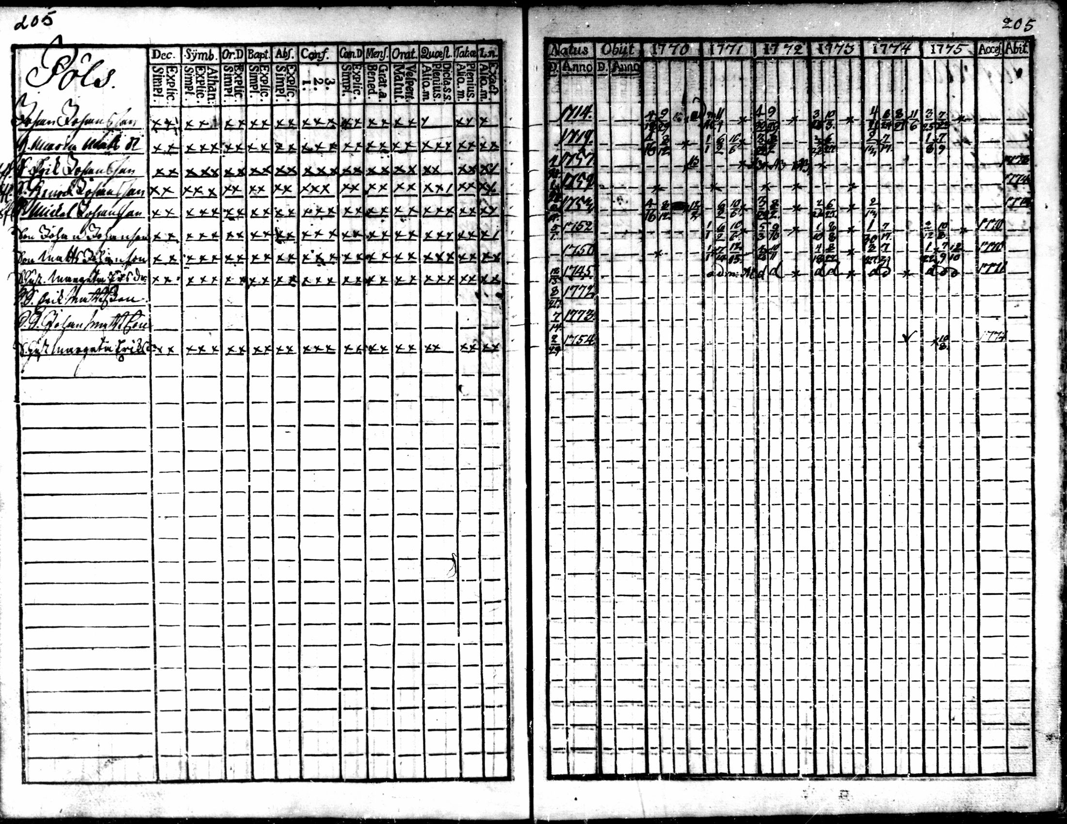 [ kuvat/206.jpg ]