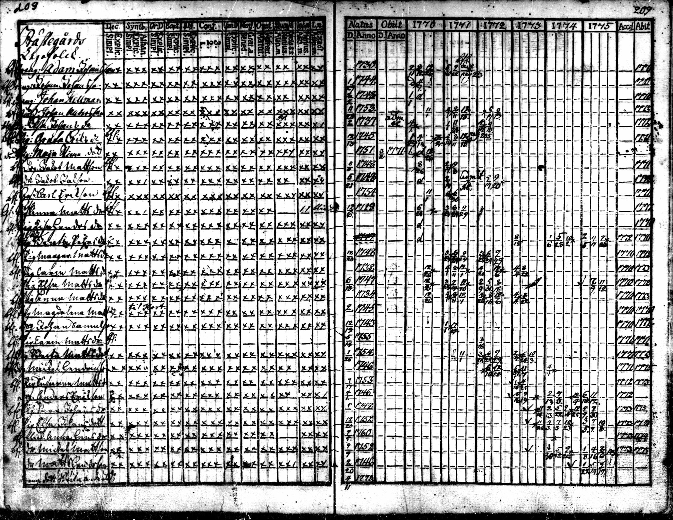 [ kuvat/210.jpg ]