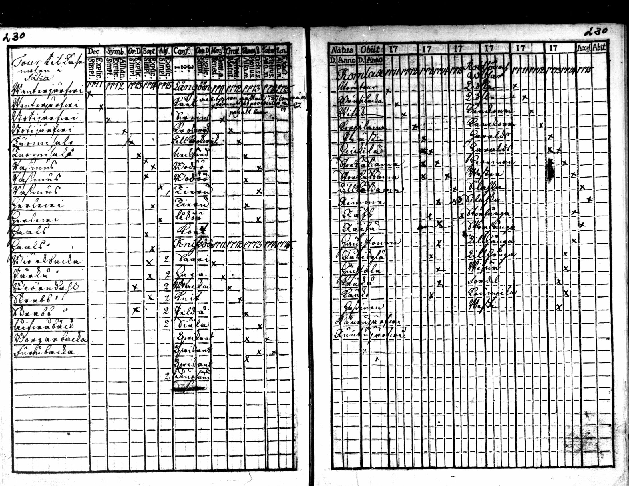 [ kuvat/231.jpg ]