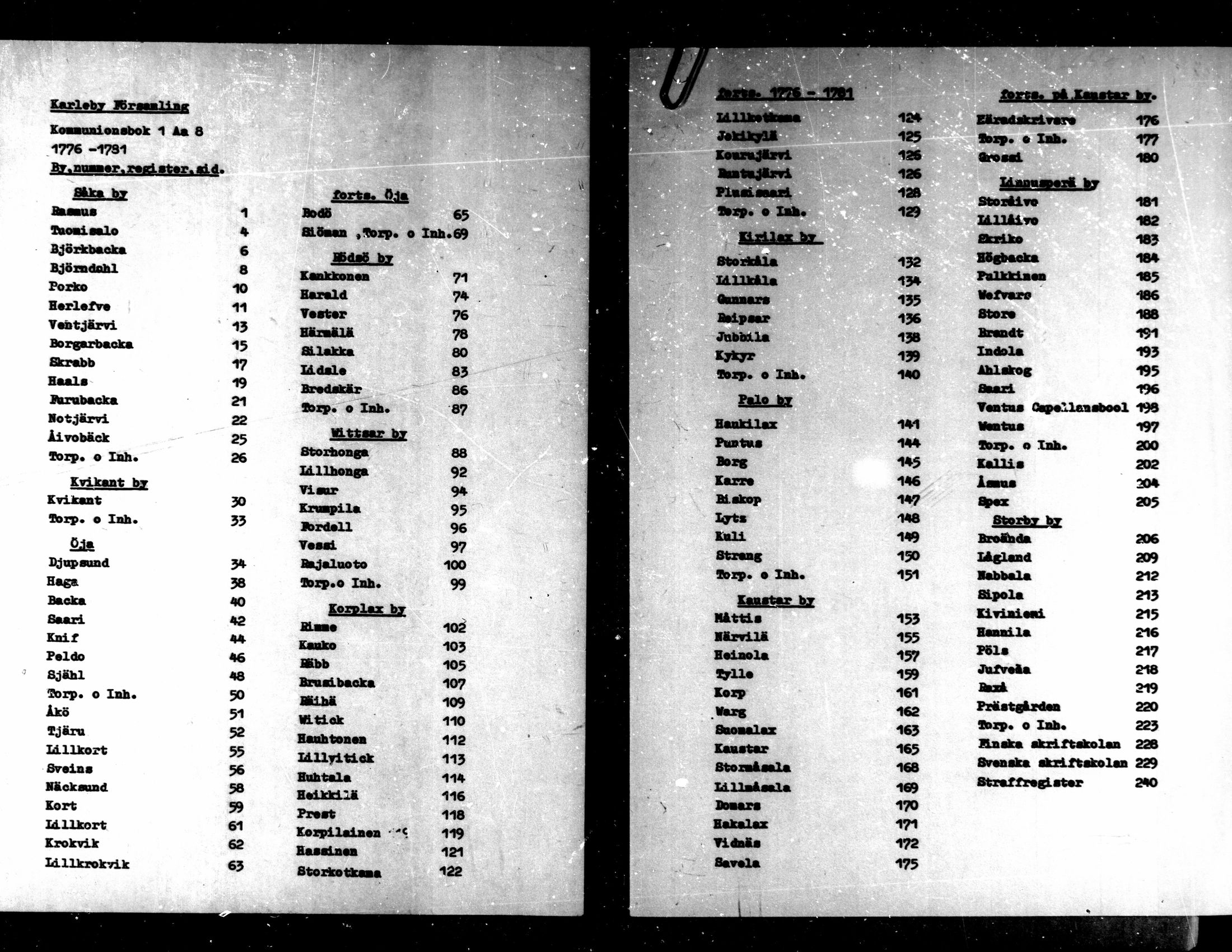 [ kuvat/1.jpg ]
