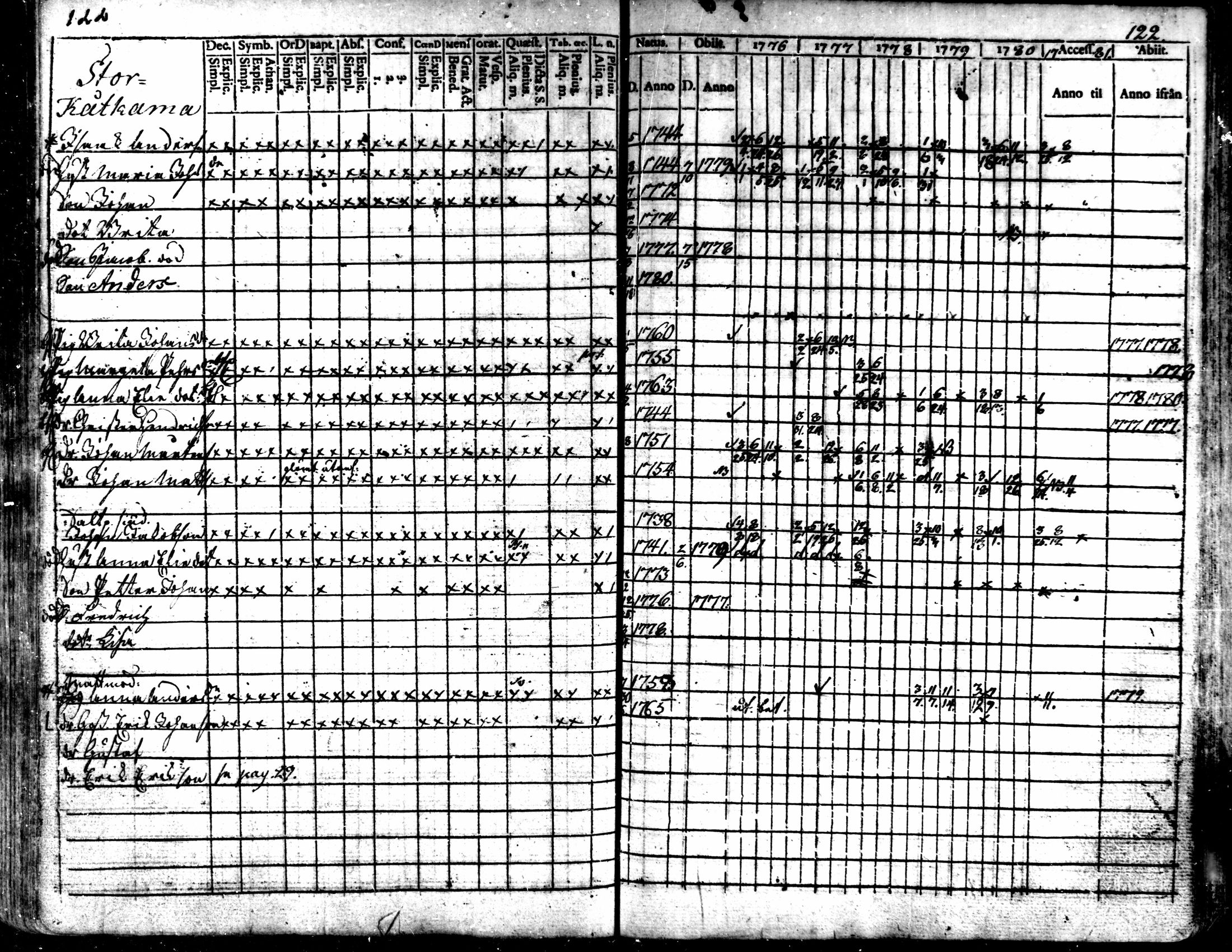 [ kuvat/122.jpg ]