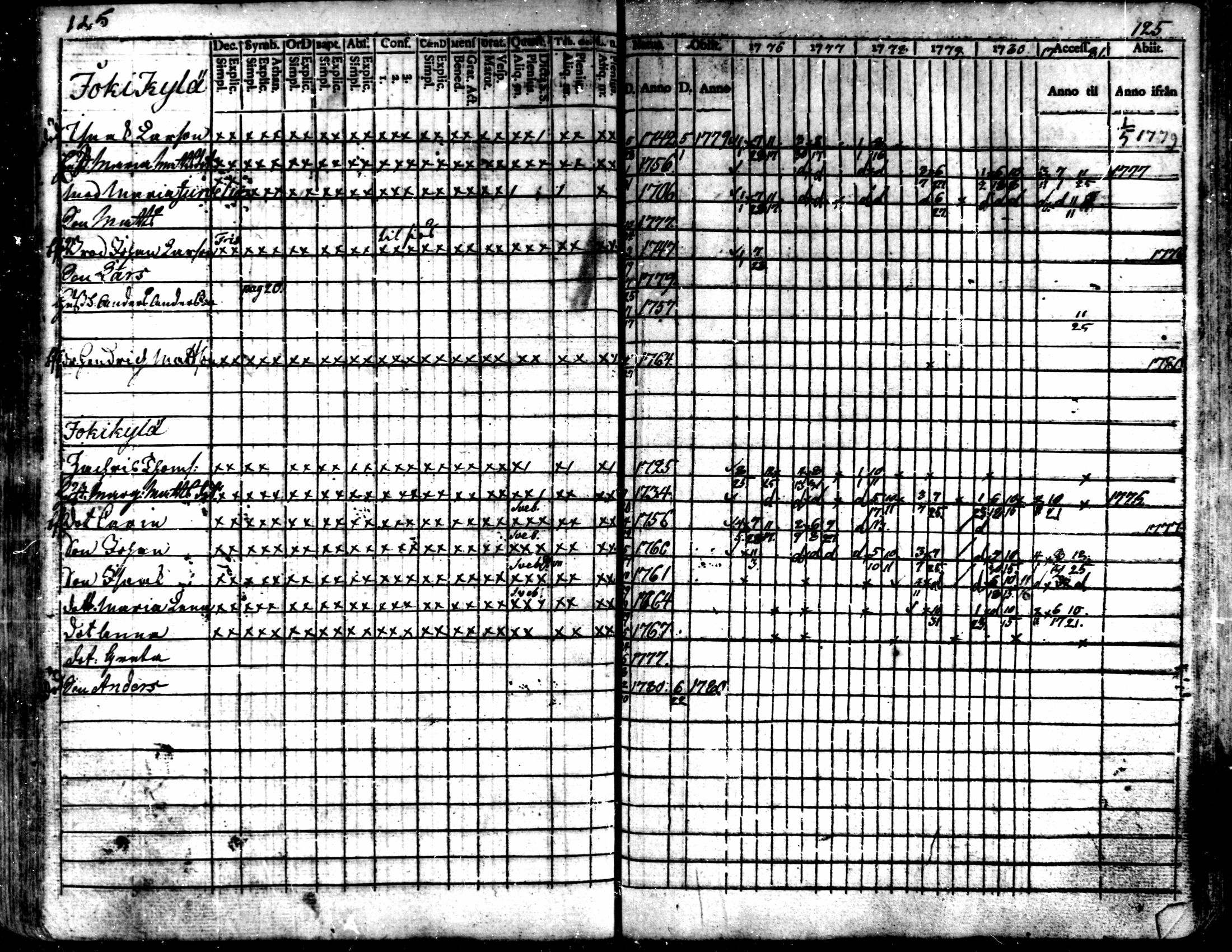 [ kuvat/125.jpg ]