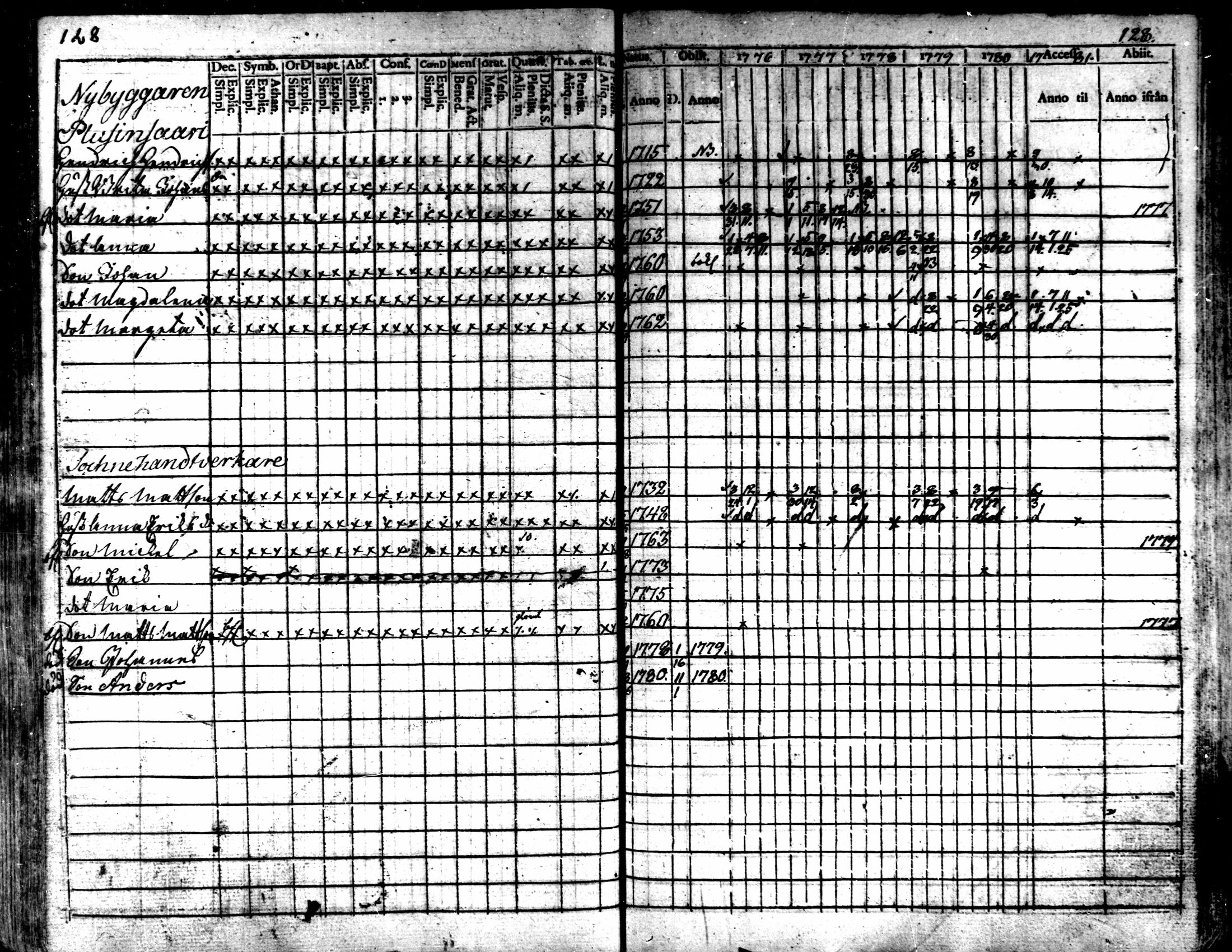 [ kuvat/128.jpg ]