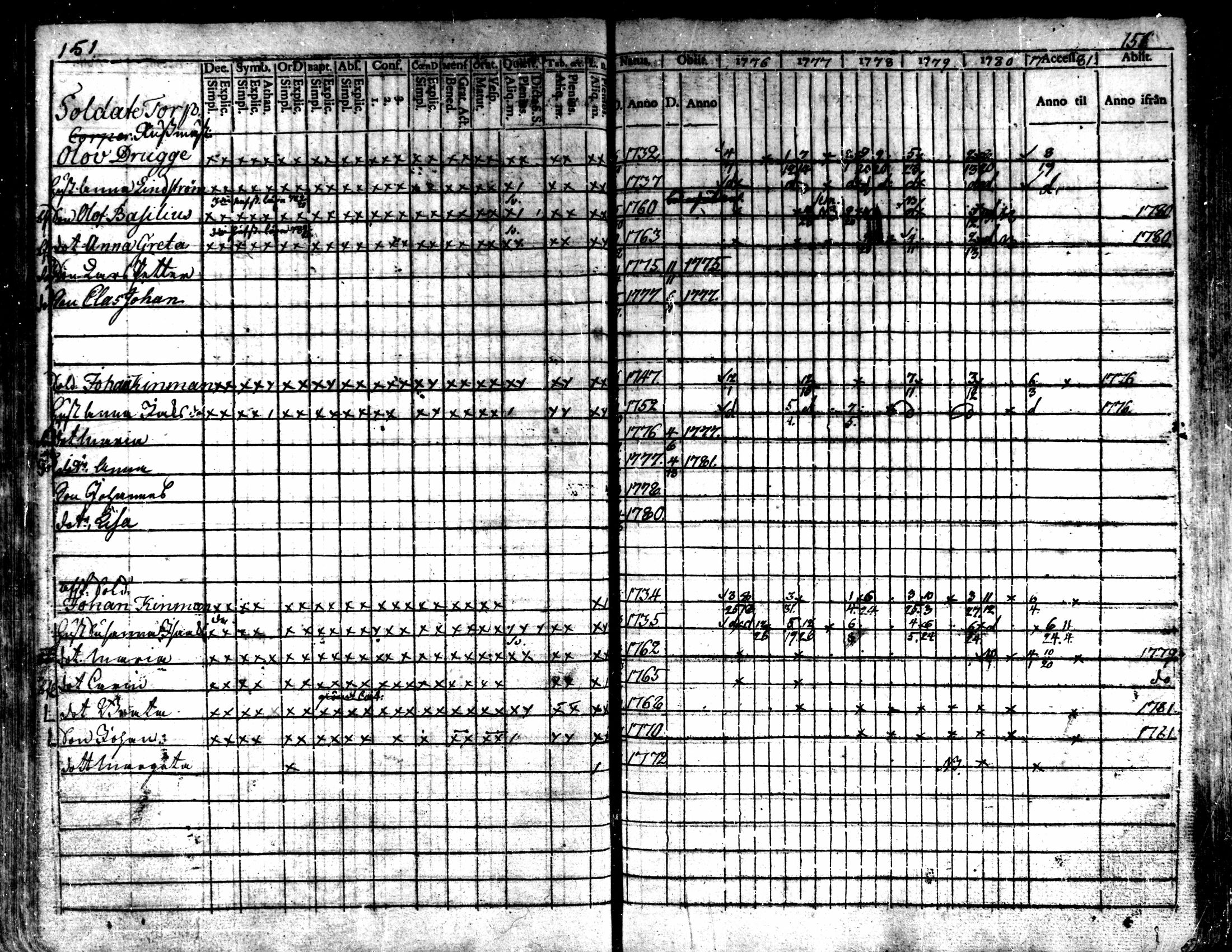 [ kuvat/150.jpg ]