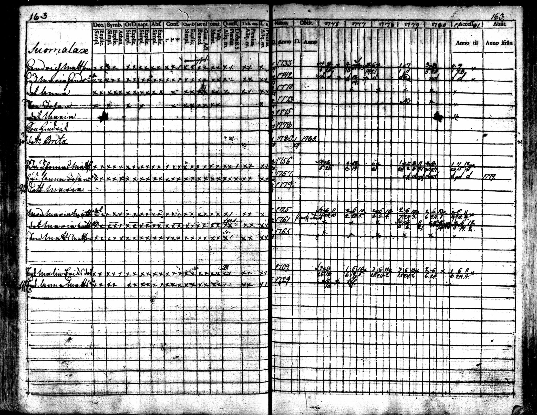 [ kuvat/162.jpg ]