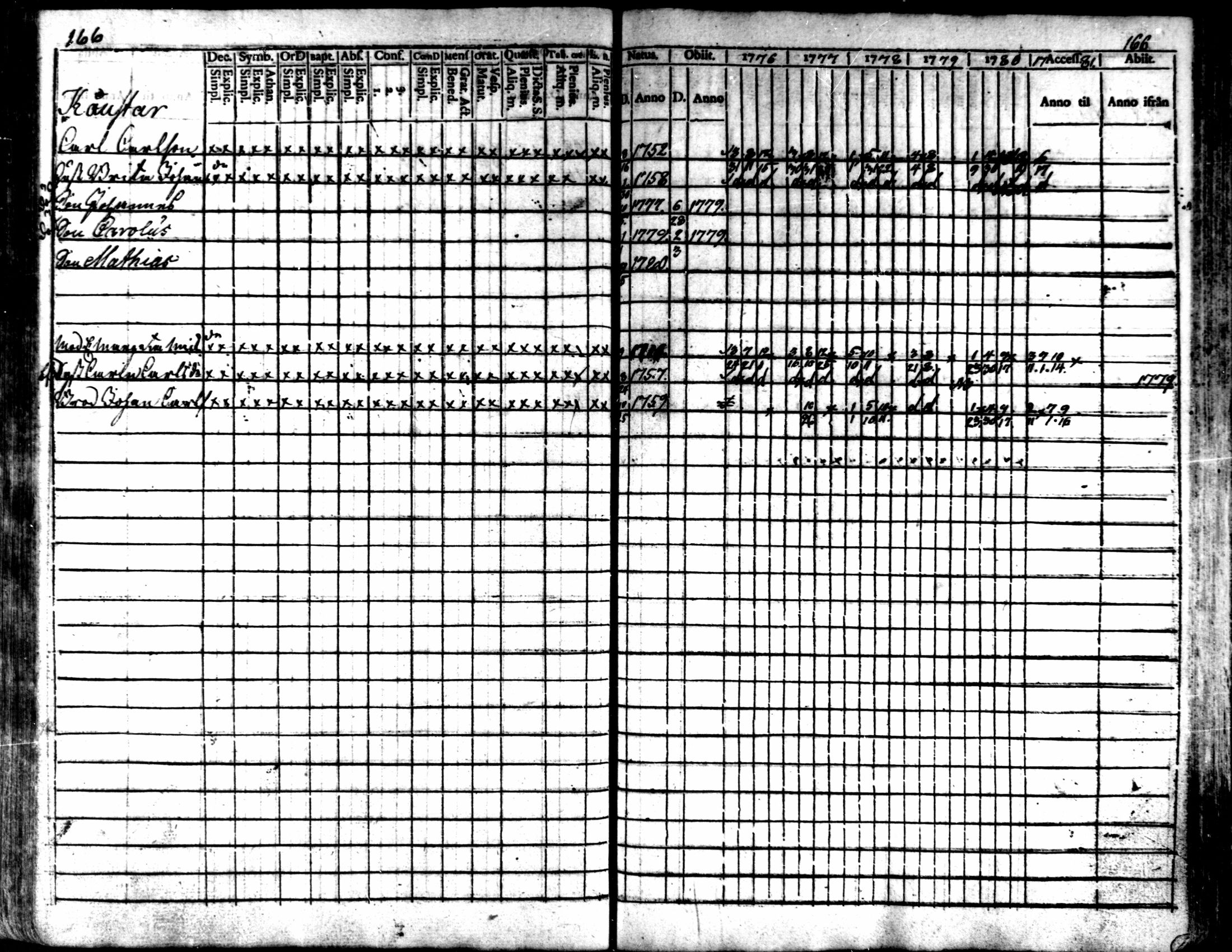 [ kuvat/165.jpg ]