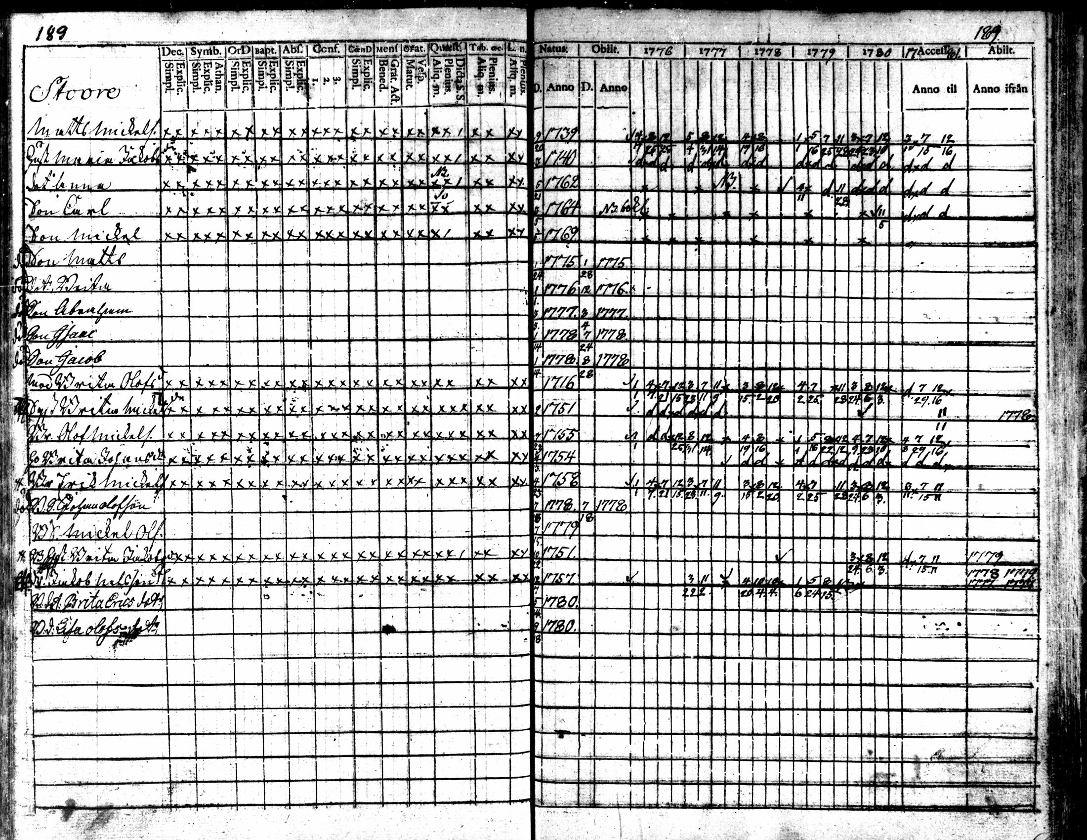 [ kuvat/188.jpg ]