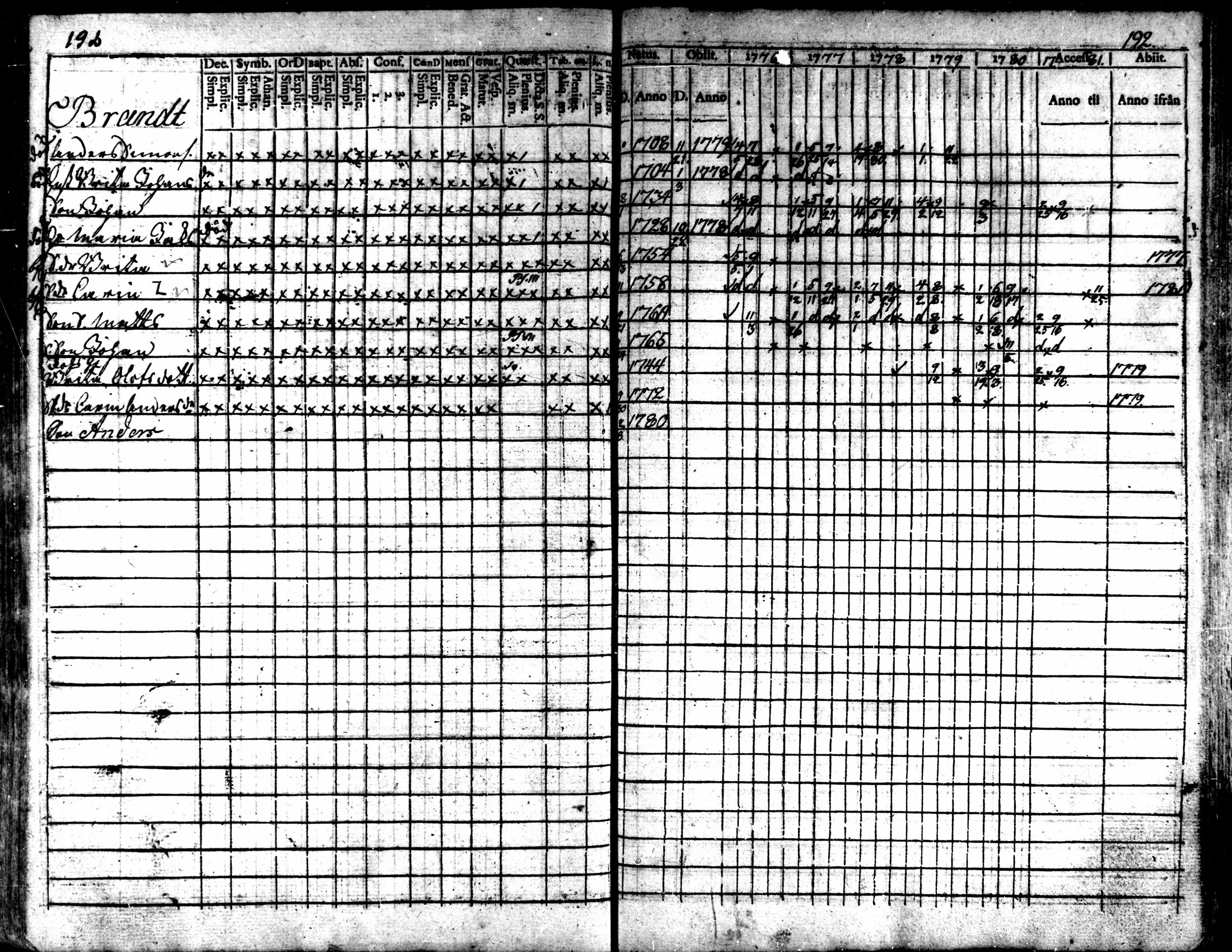 [ kuvat/190.jpg ]