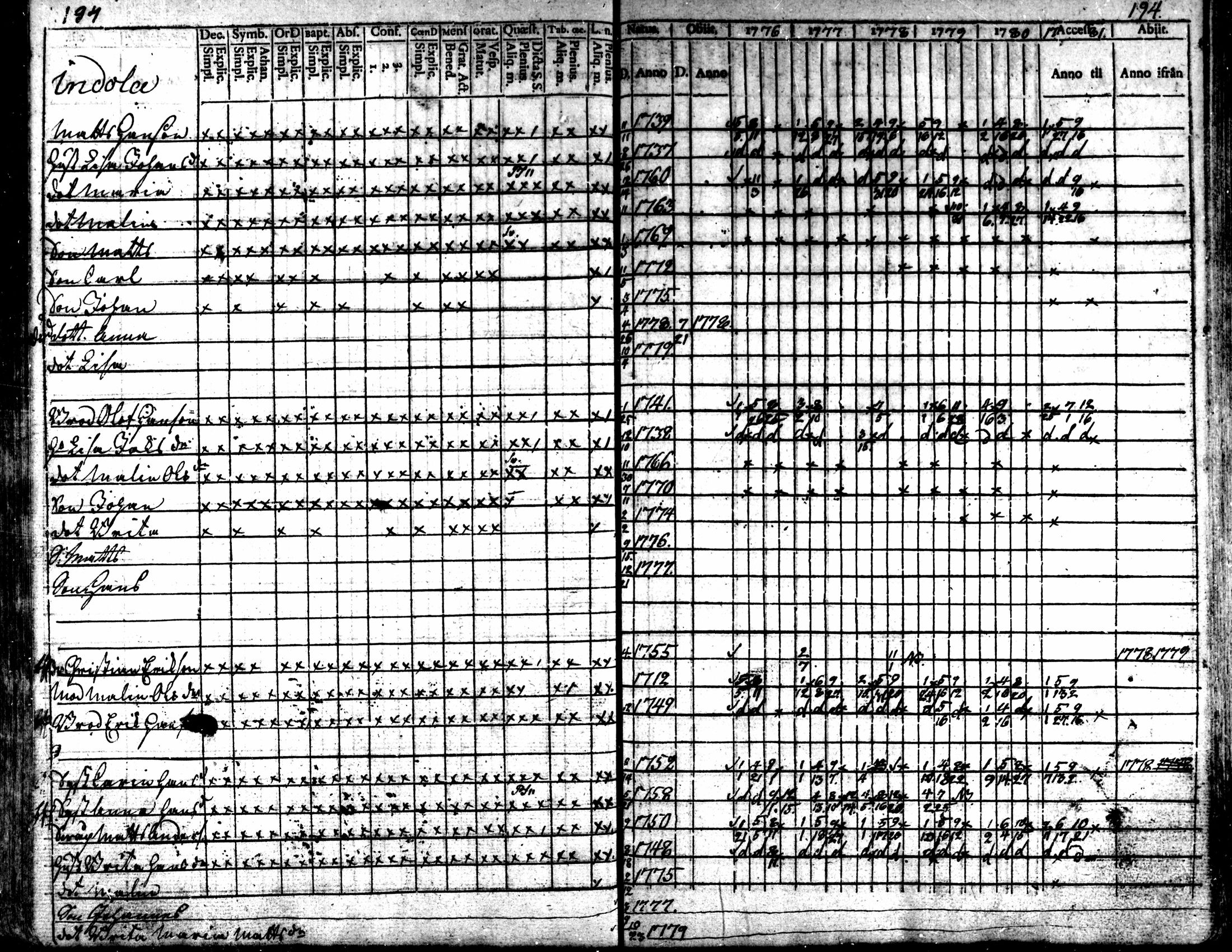 [ kuvat/192.jpg ]
