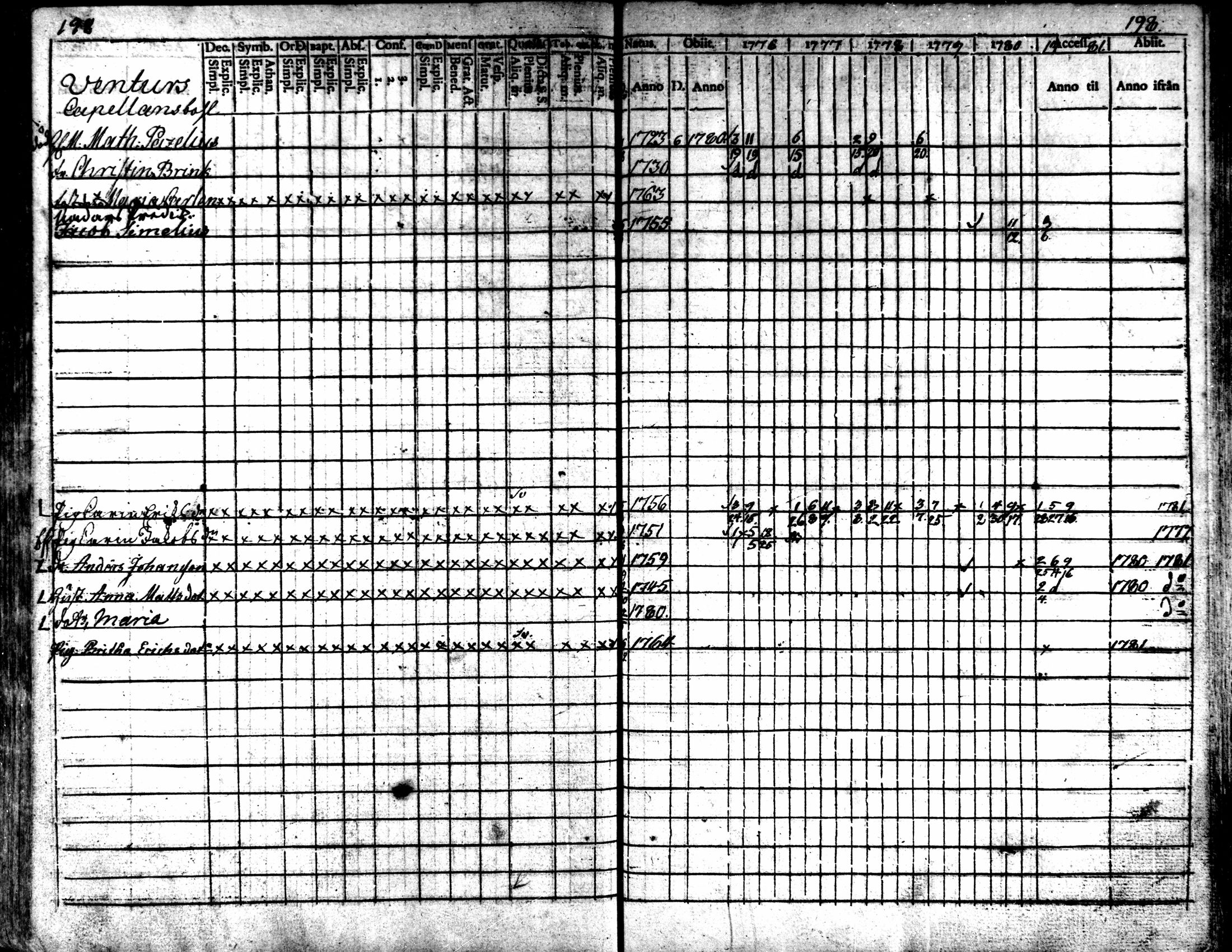 [ kuvat/196.jpg ]