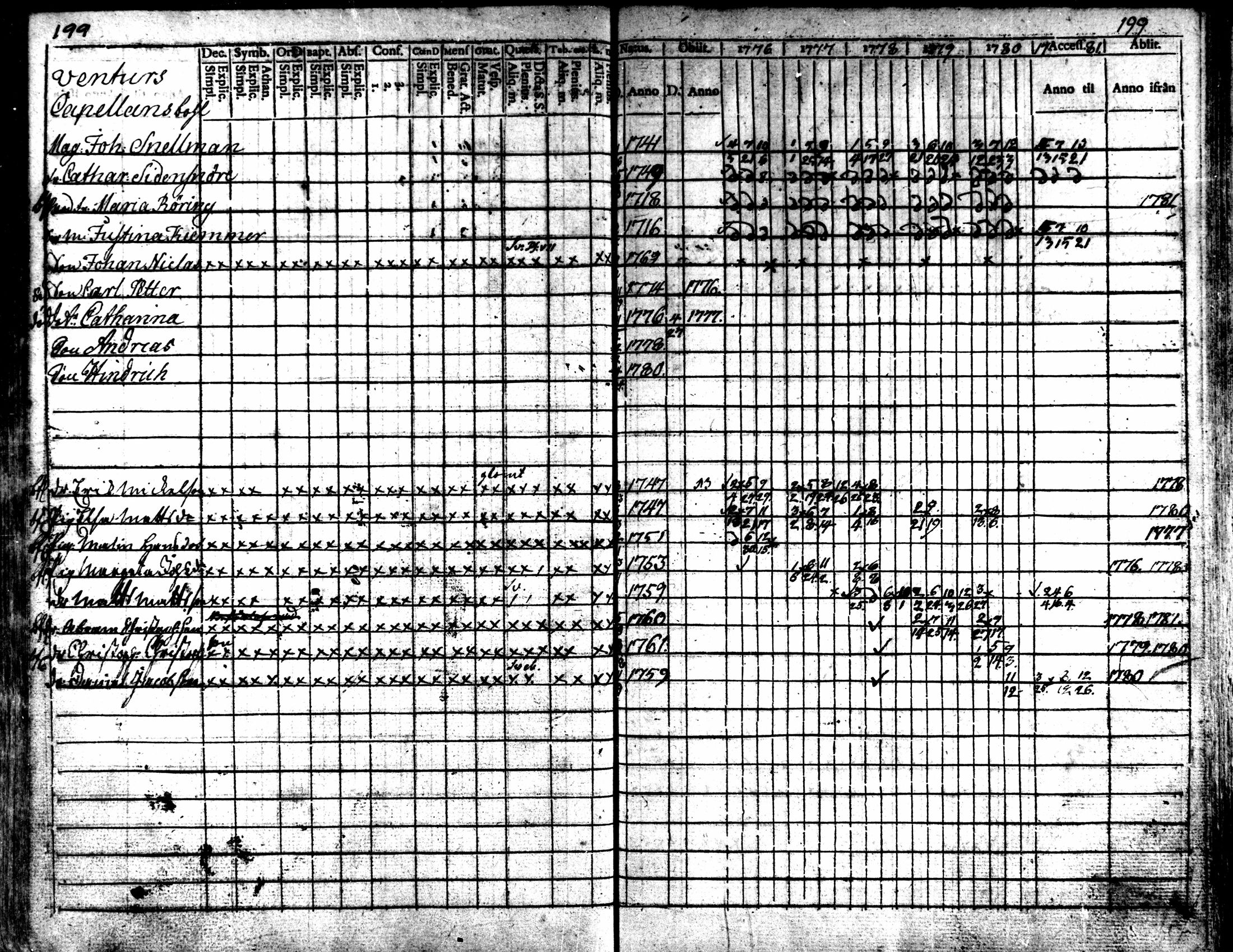 [ kuvat/197.jpg ]
