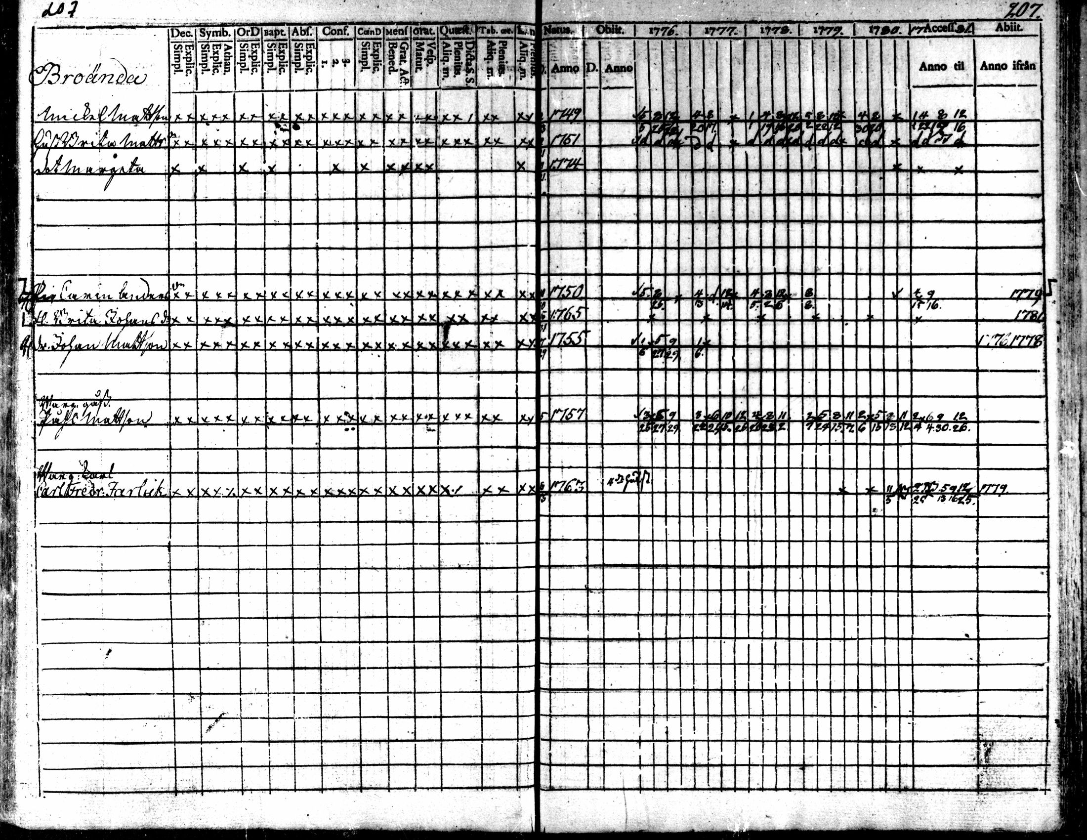 [ kuvat/205.jpg ]