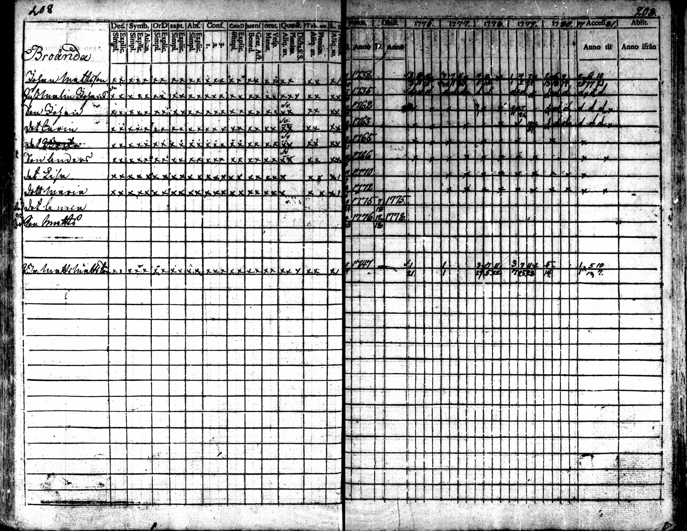 [ kuvat/206.jpg ]